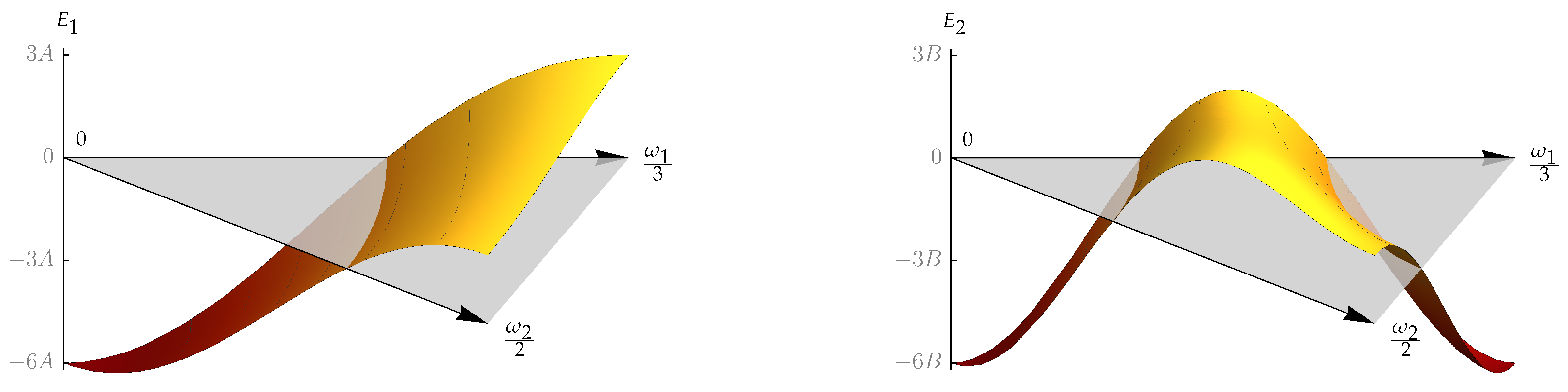 Symmetry 13 01338 g004