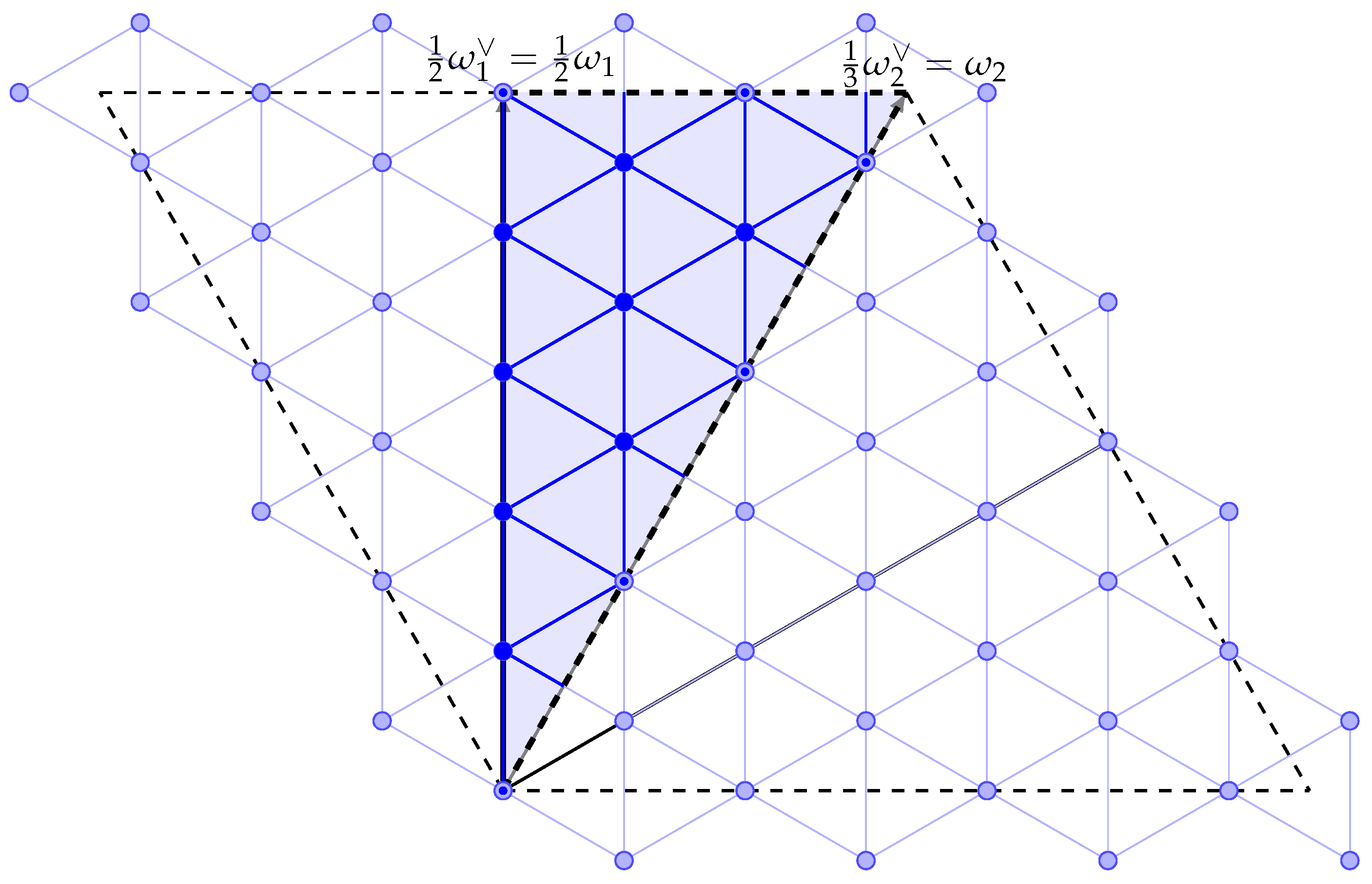 Symmetry 13 01338 g005