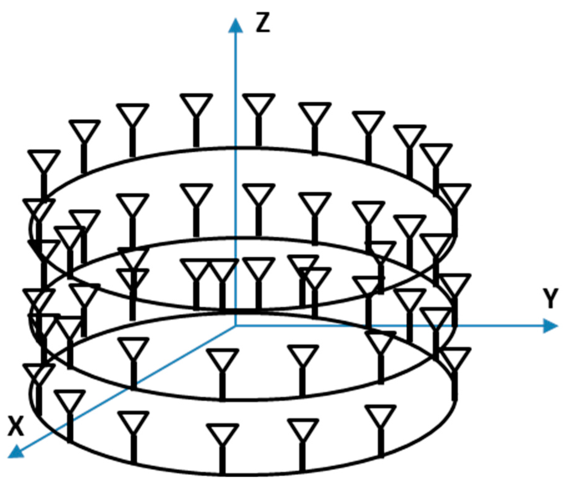 Symmetry 13 01340 g002