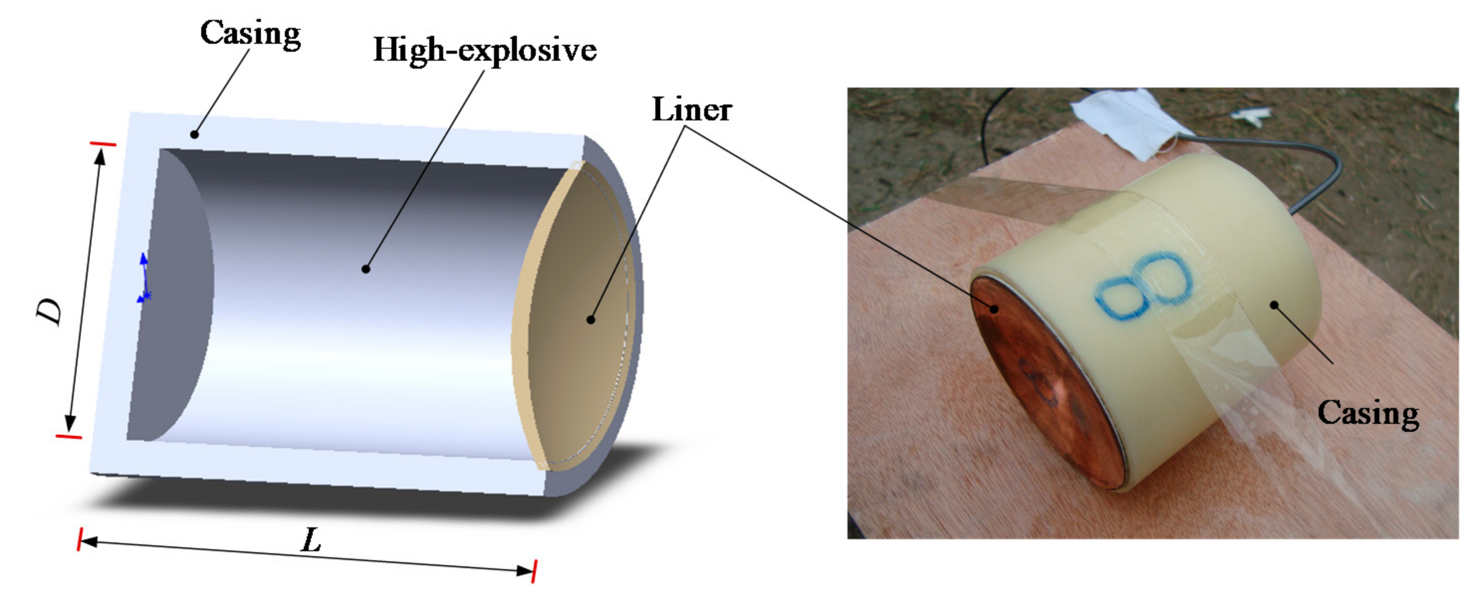 Symmetry 13 01342 g001