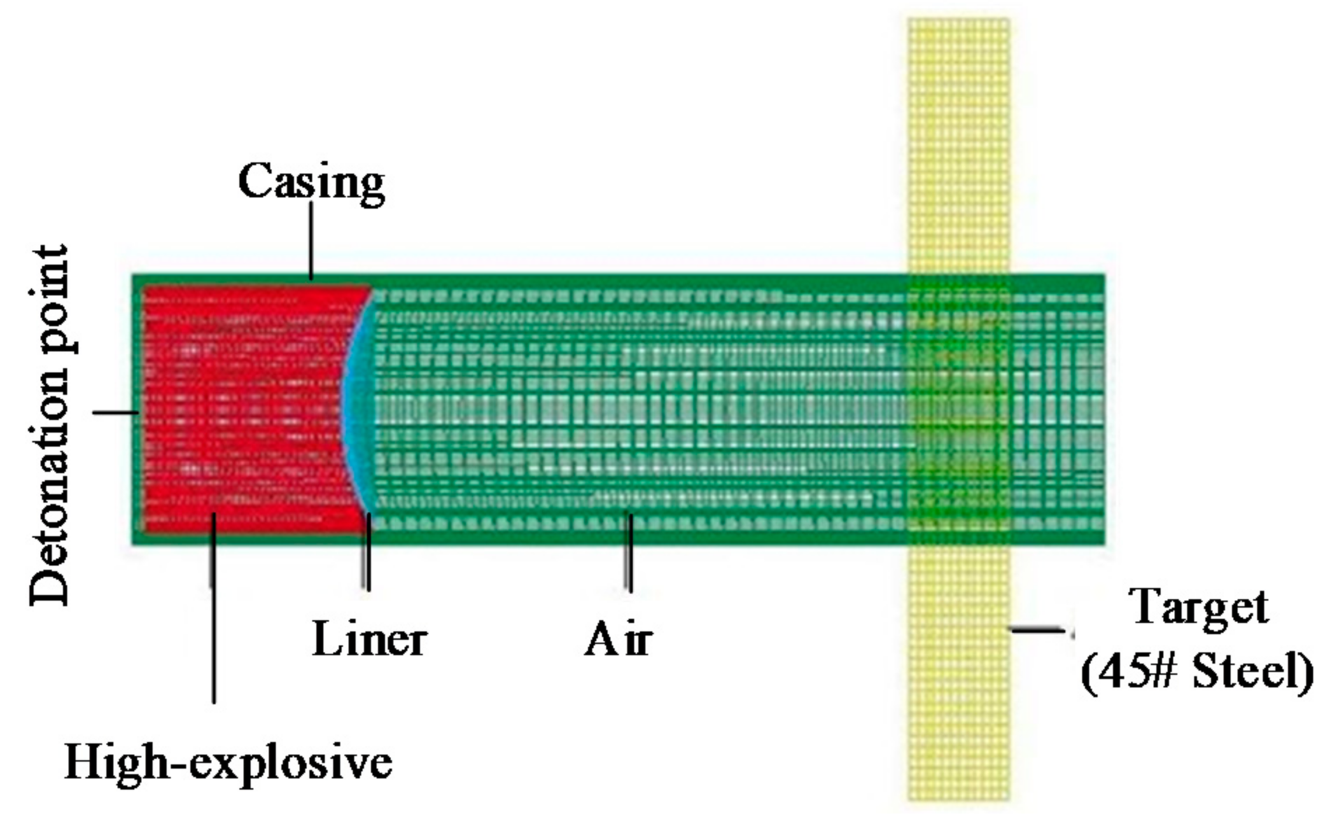 Symmetry 13 01342 g003