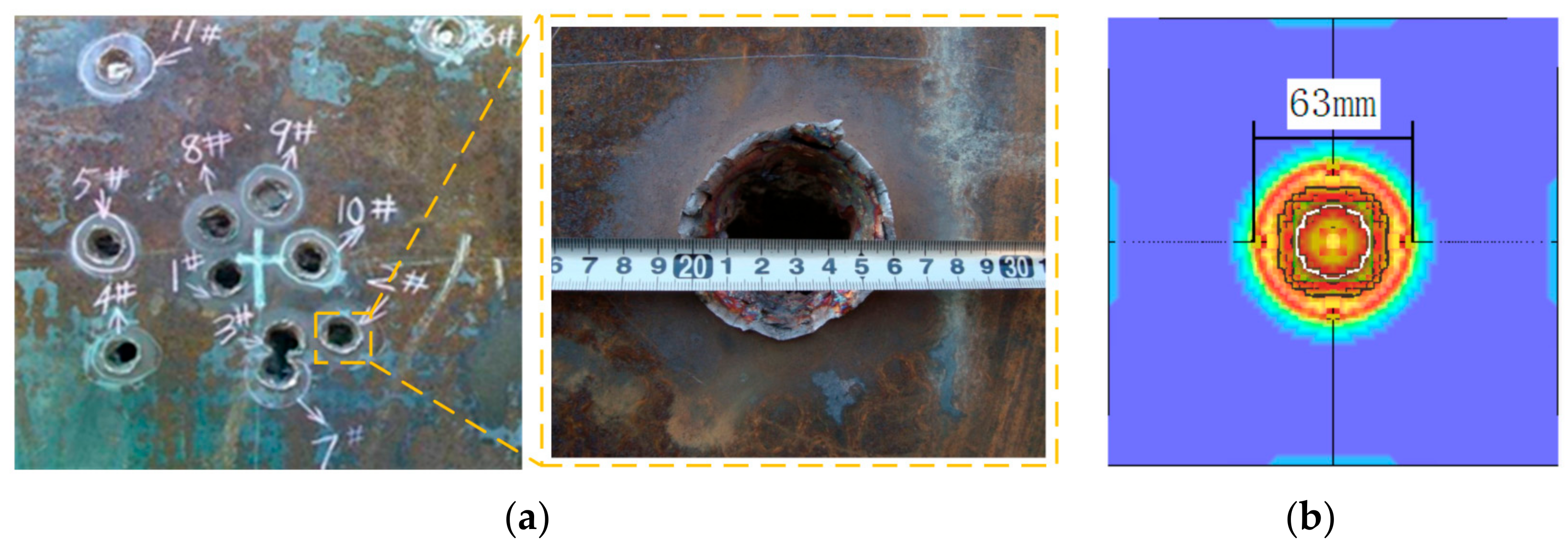 Symmetry 13 01342 g008