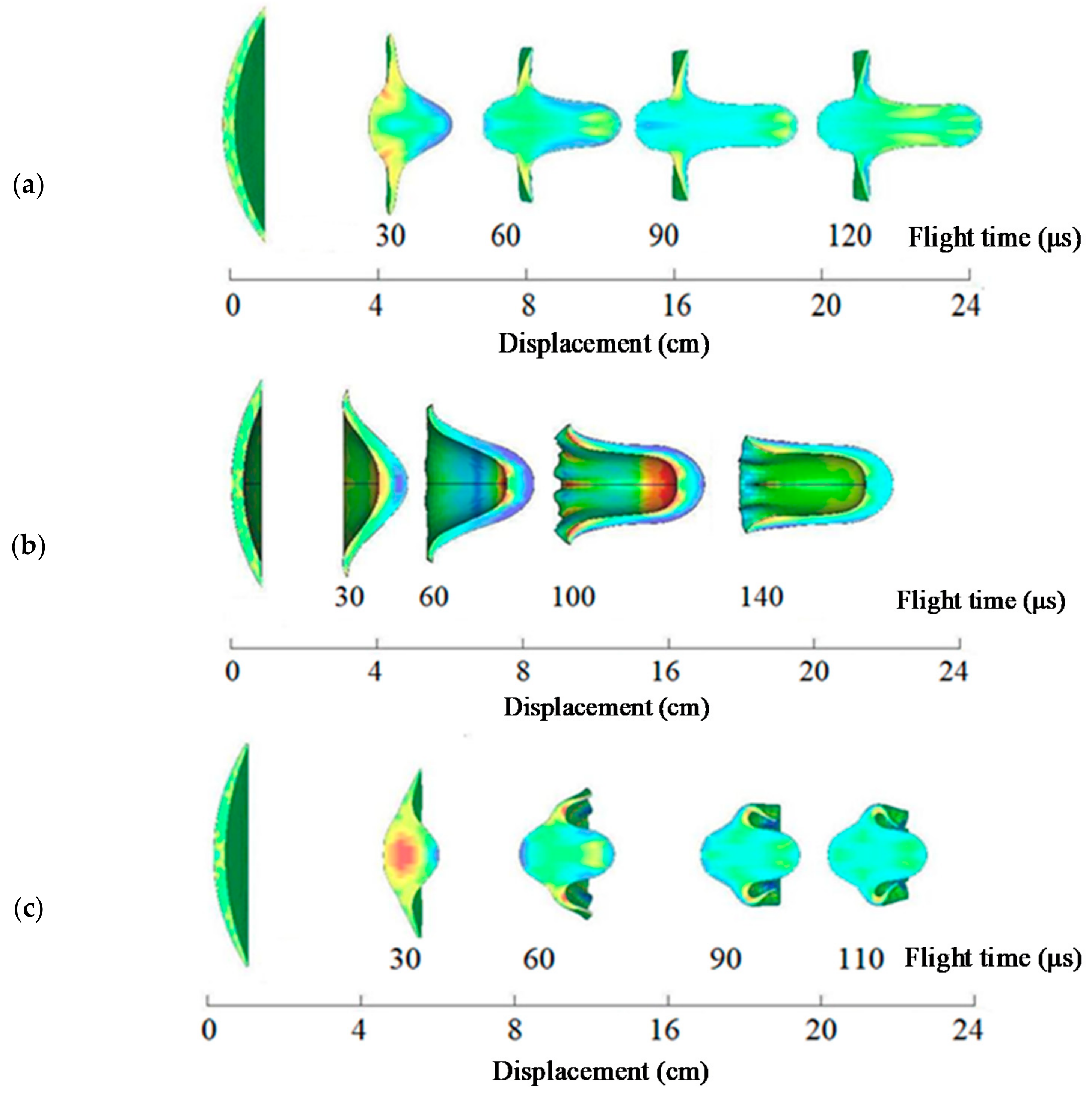 Symmetry 13 01342 g009