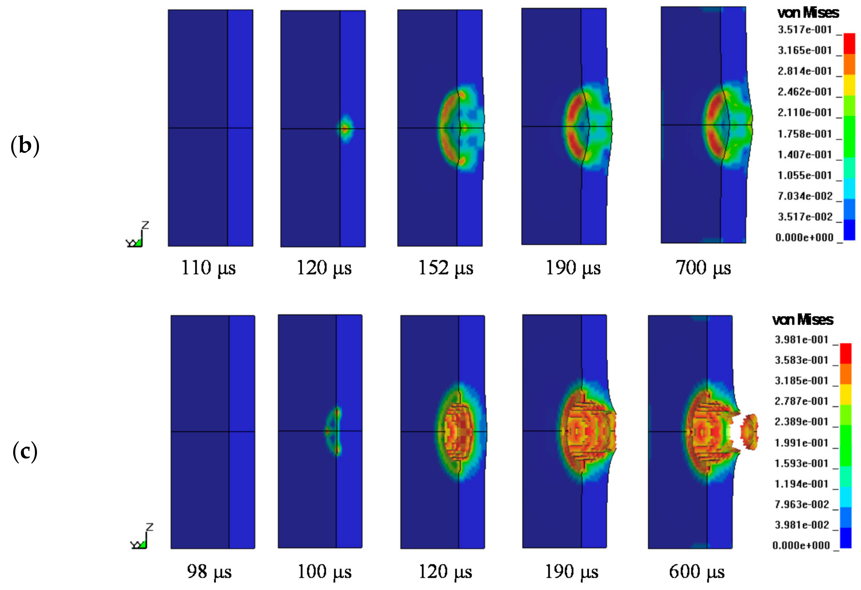 Symmetry 13 01342 g011b