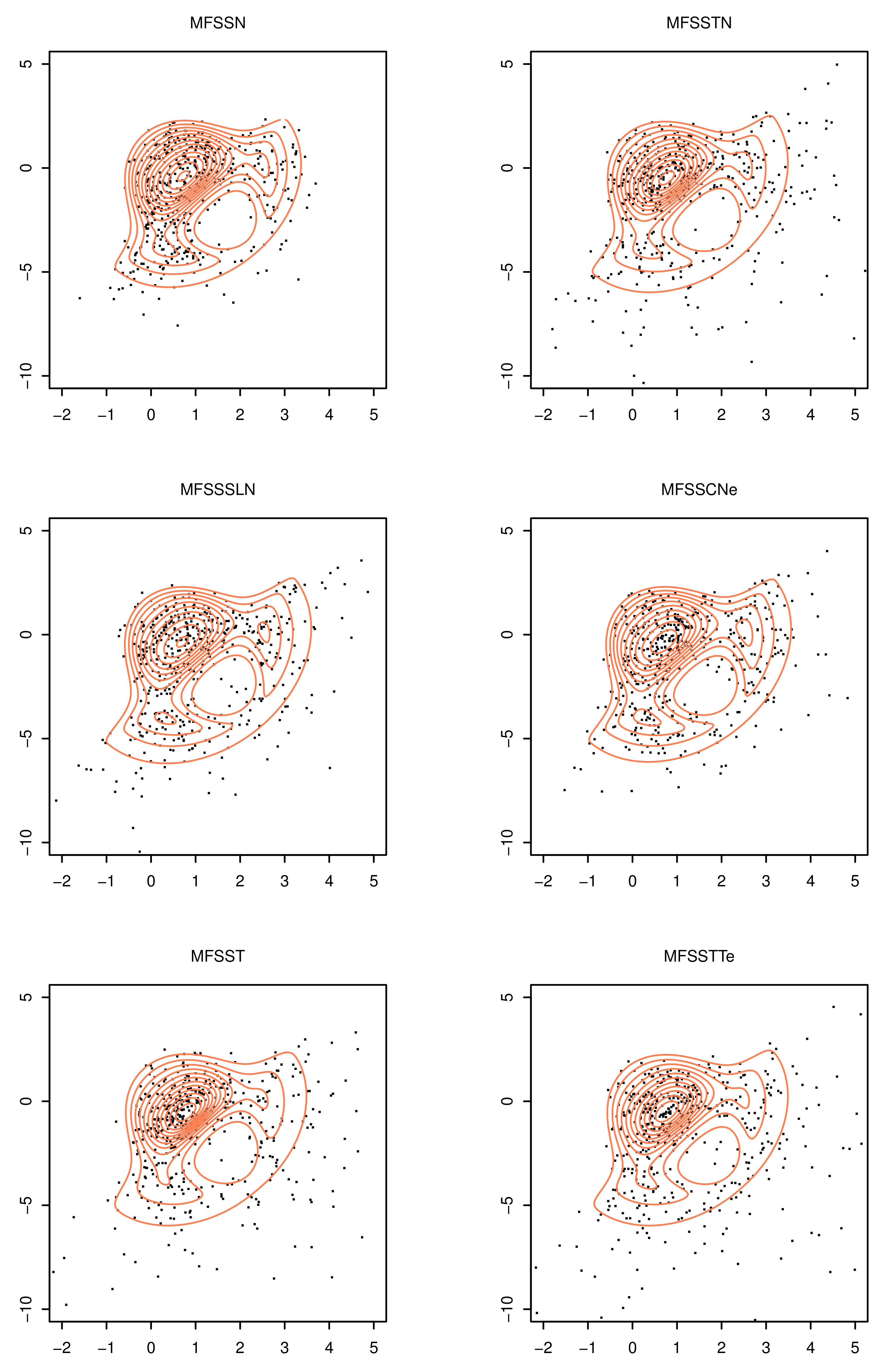 Symmetry 13 01343 g002