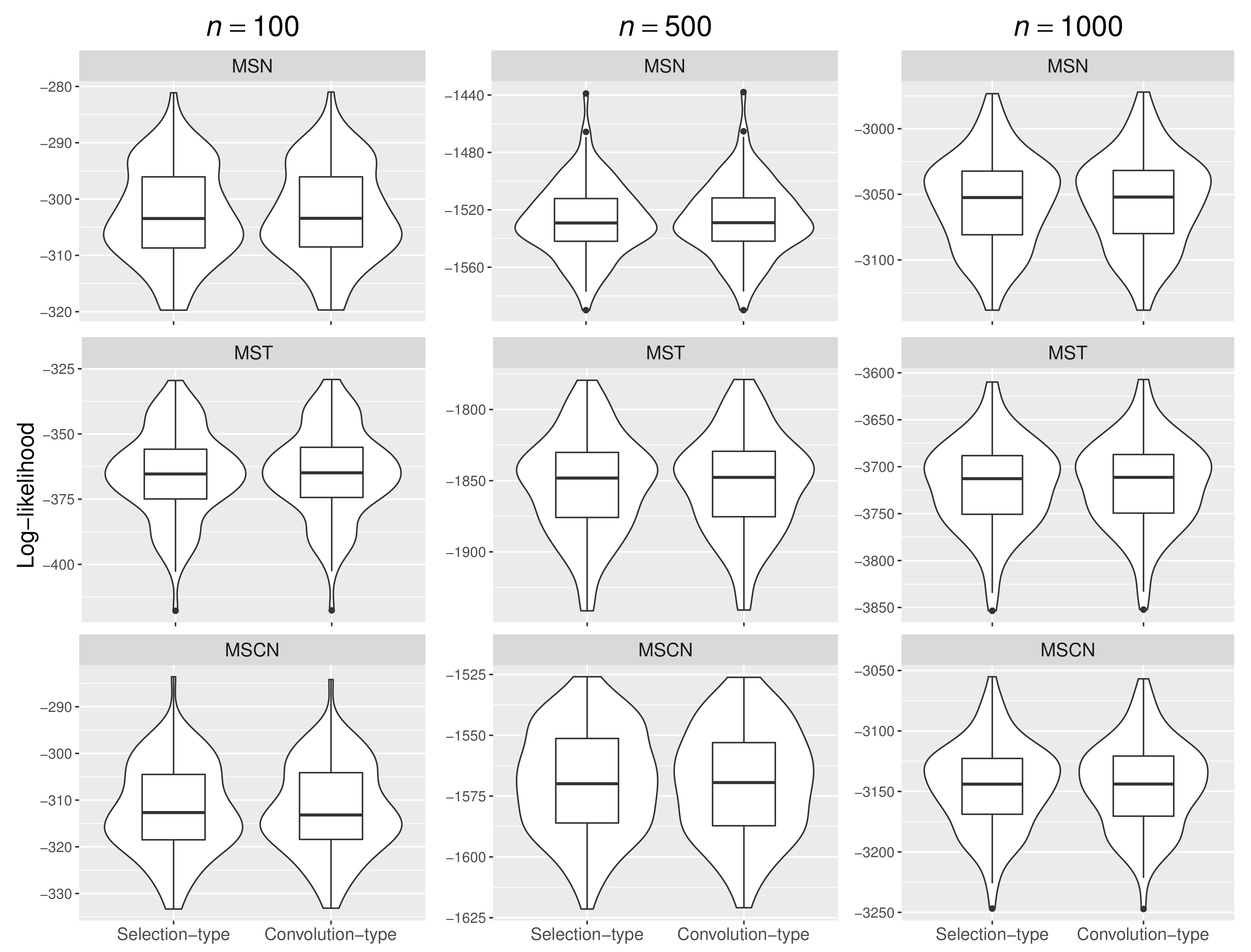 Symmetry 13 01343 g004