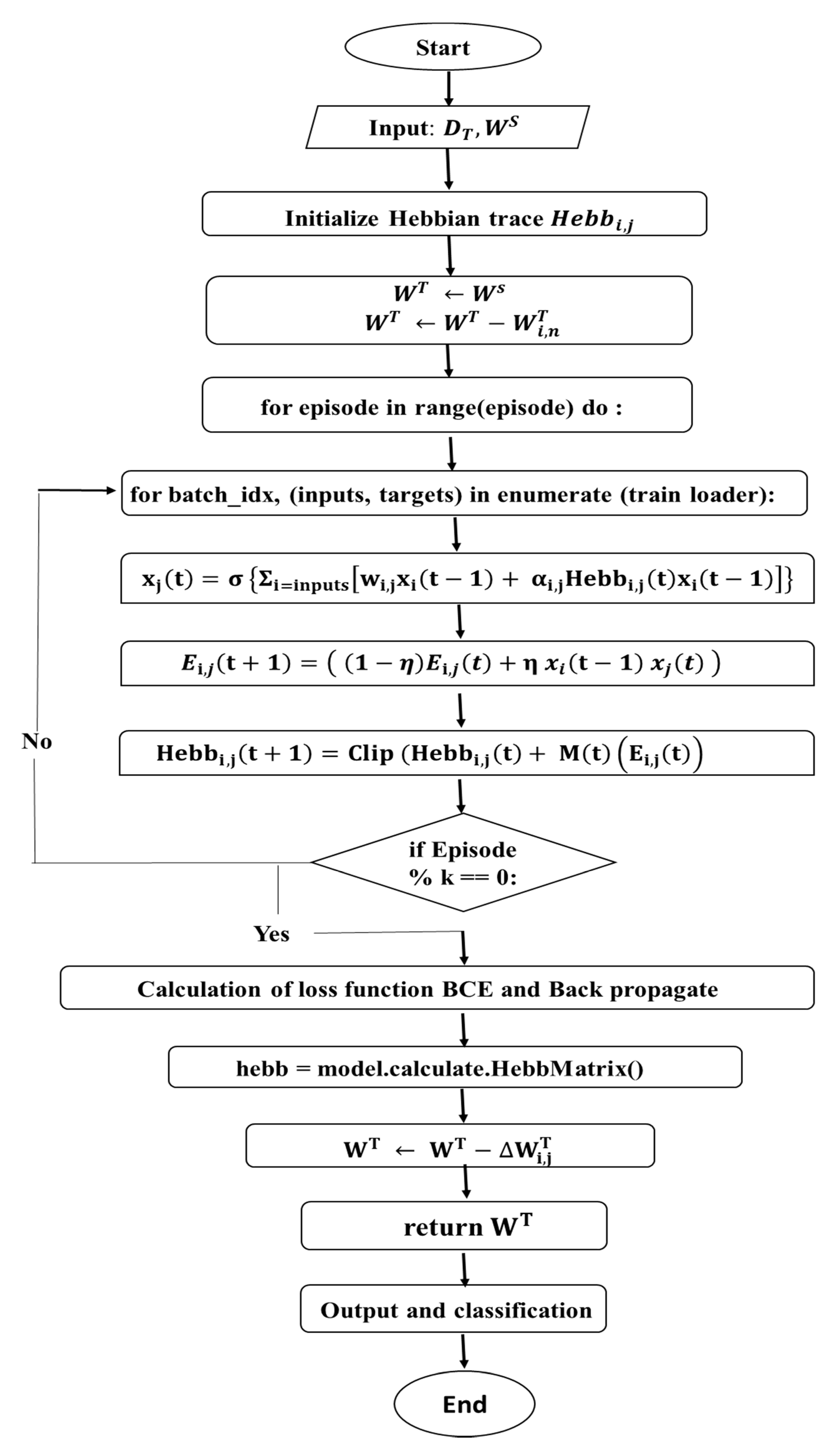 Symmetry 13 01344 g001