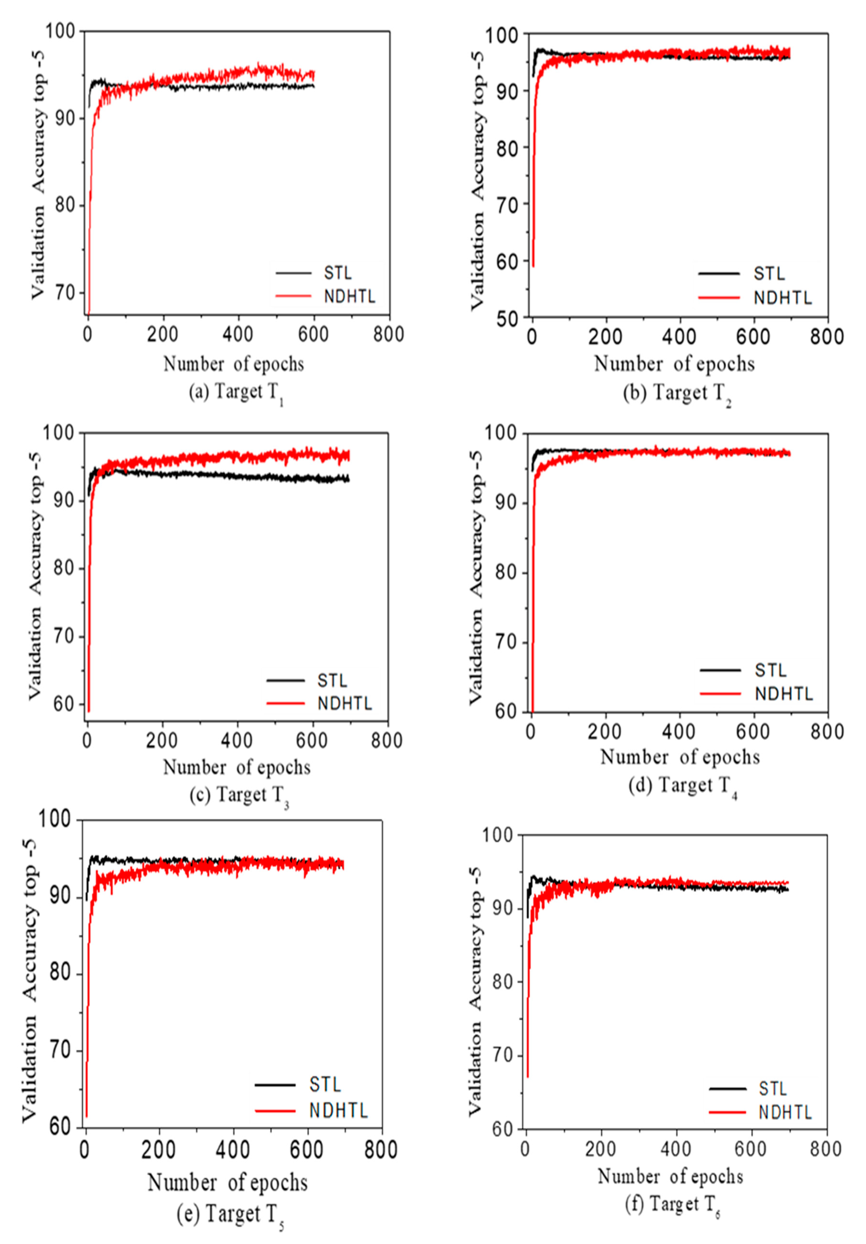 Symmetry 13 01344 g005a