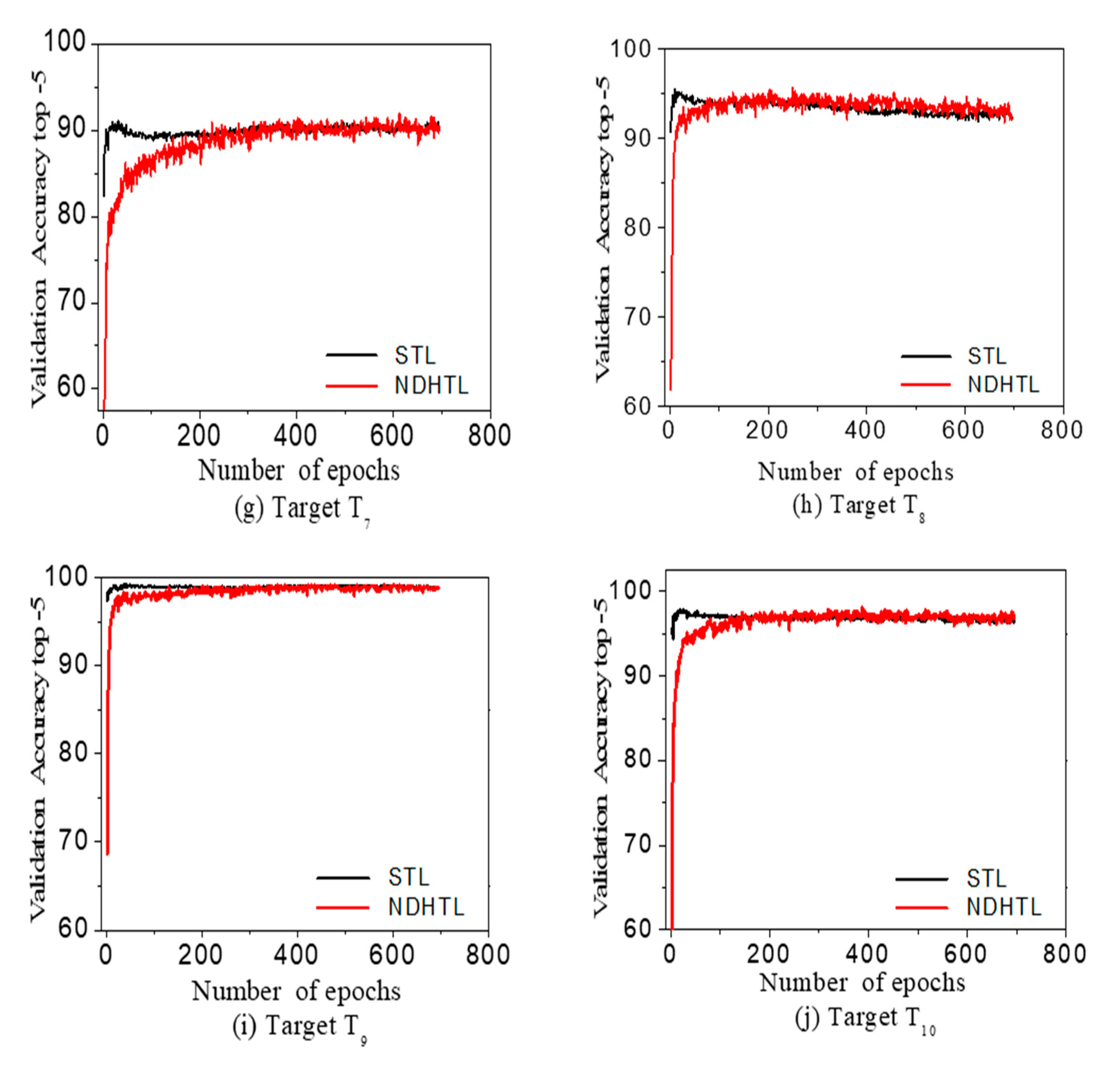 Symmetry 13 01344 g005b