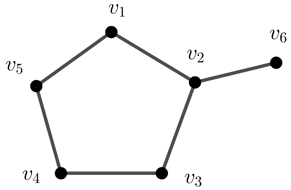 Symmetry 13 01346 g002