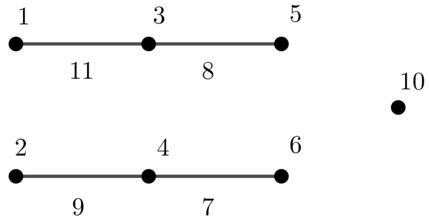 Symmetry 13 01346 g005