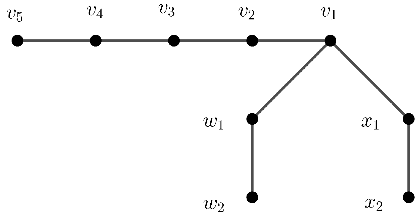 Symmetry 13 01346 g007