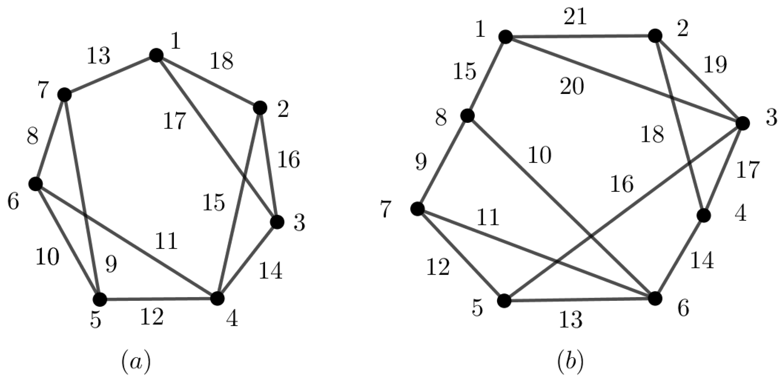 Symmetry 13 01346 g013