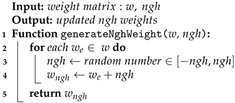 Symmetry 13 01347 i001