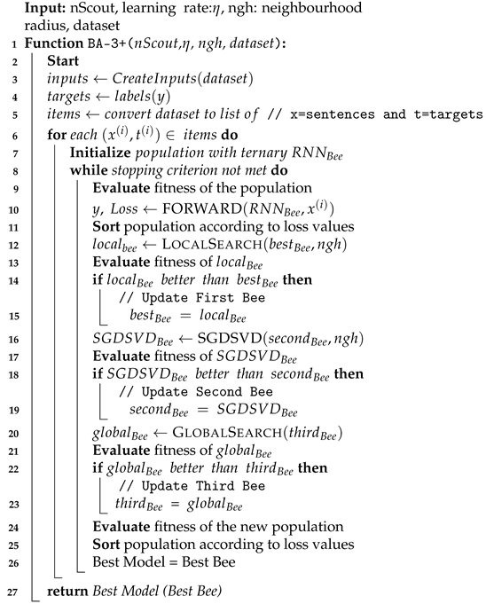 Symmetry 13 01347 i004