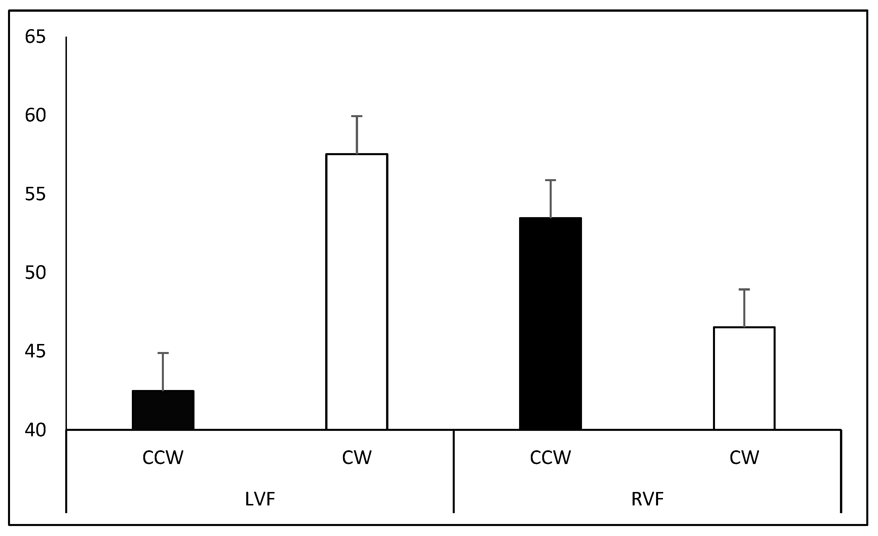 Symmetry 13 01349 g006