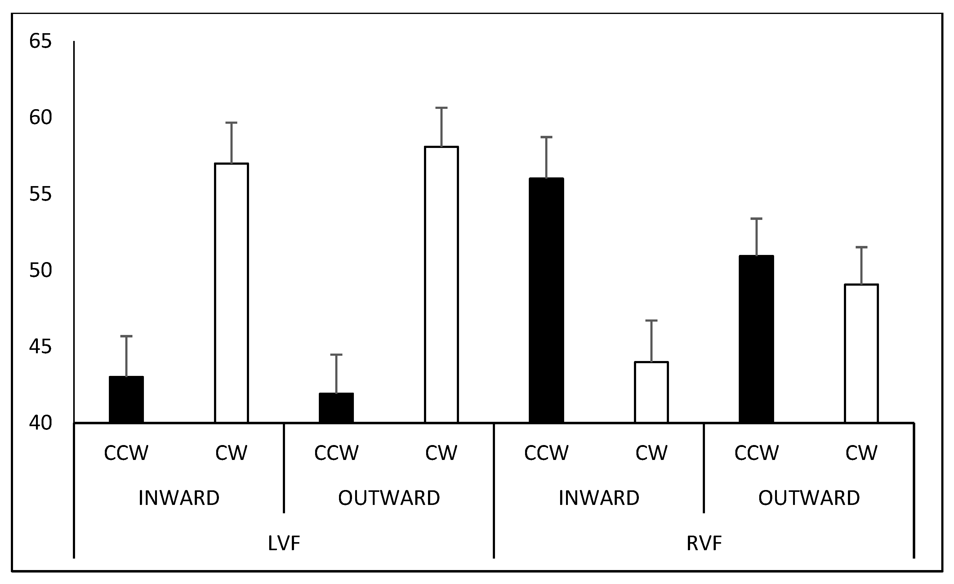 Symmetry 13 01349 g008