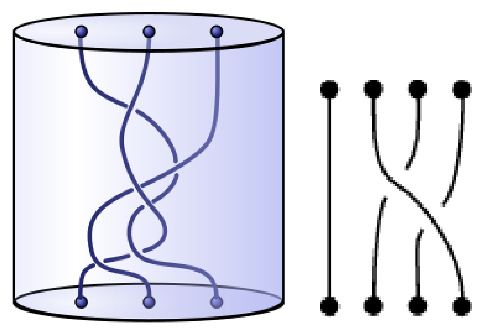 Symmetry 13 01354 g002