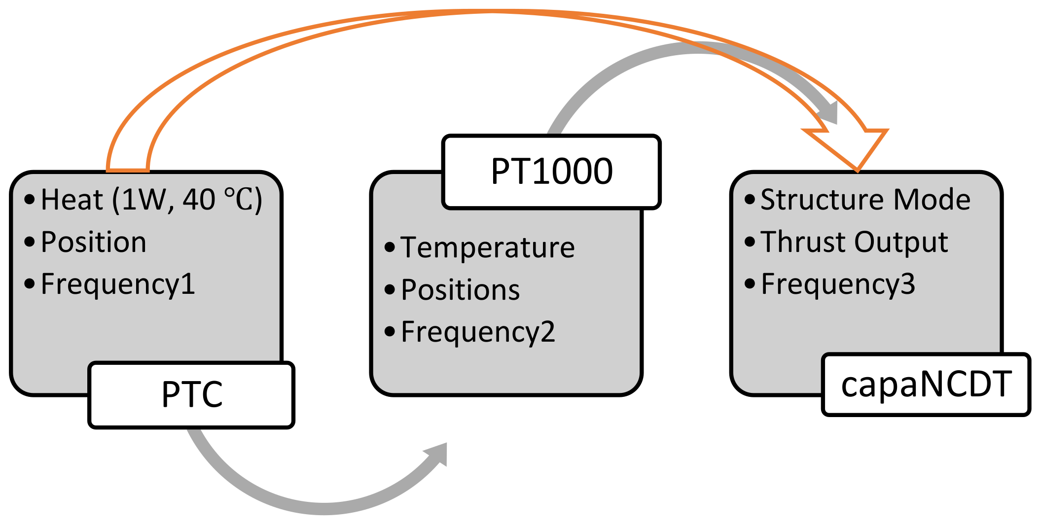 Symmetry 13 01357 g004