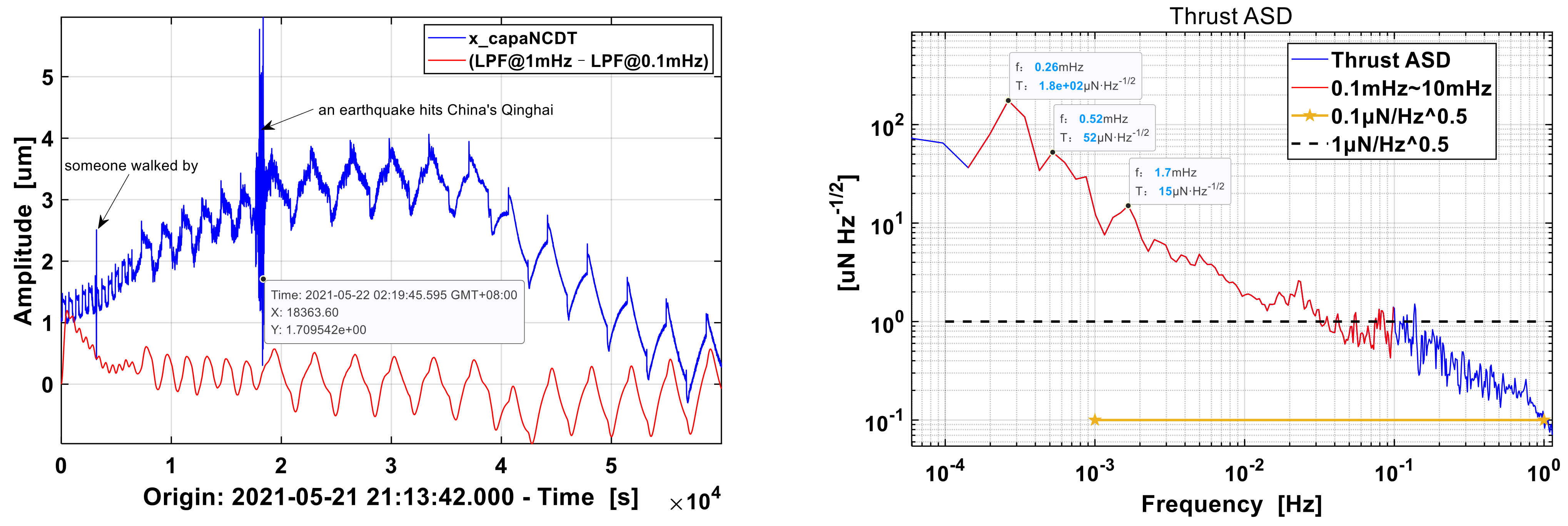 Symmetry 13 01357 g006
