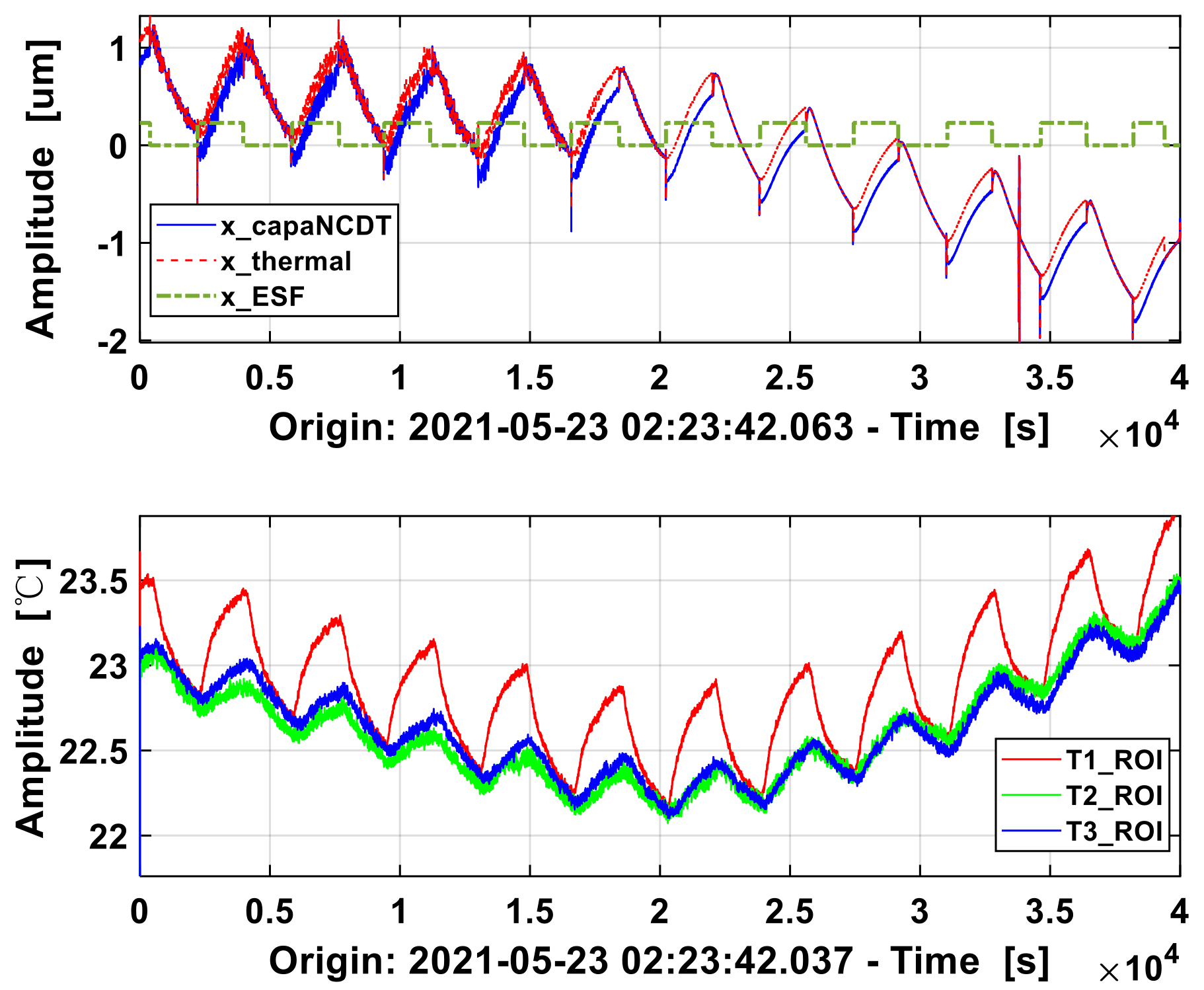 Symmetry 13 01357 g007