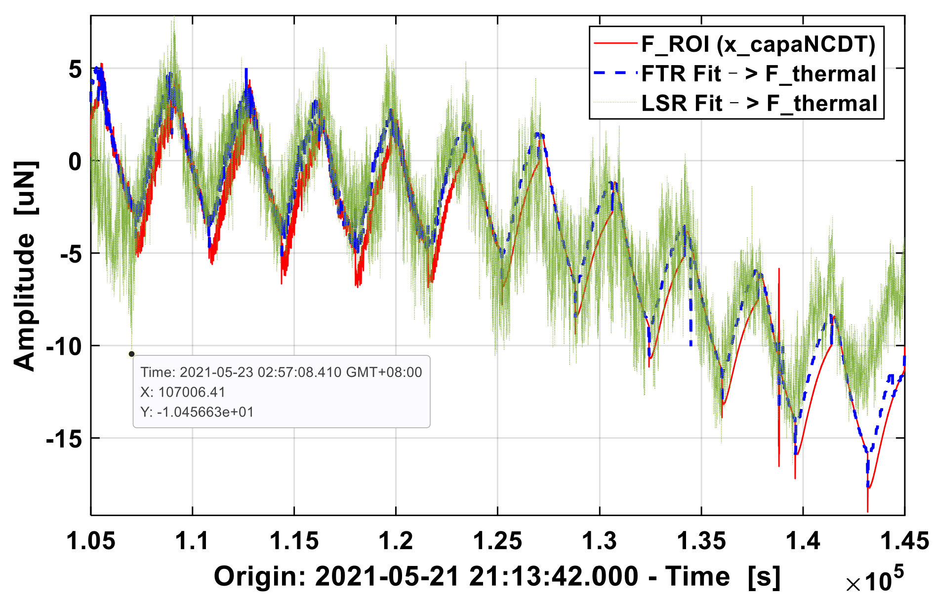 Symmetry 13 01357 g008