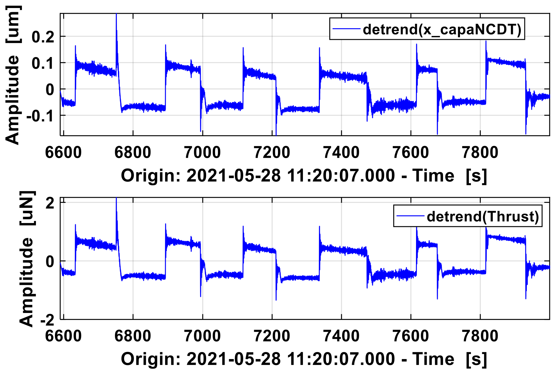 Symmetry 13 01357 g011