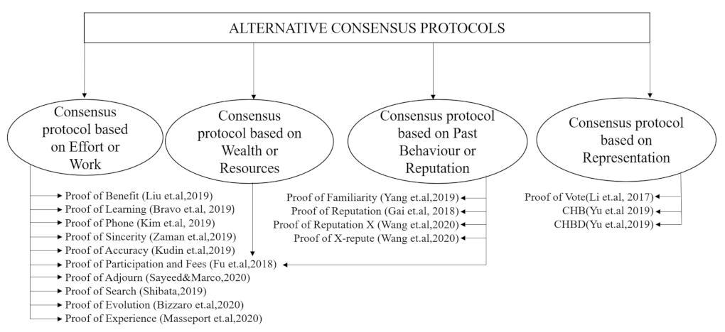Symmetry 13 01363 g002