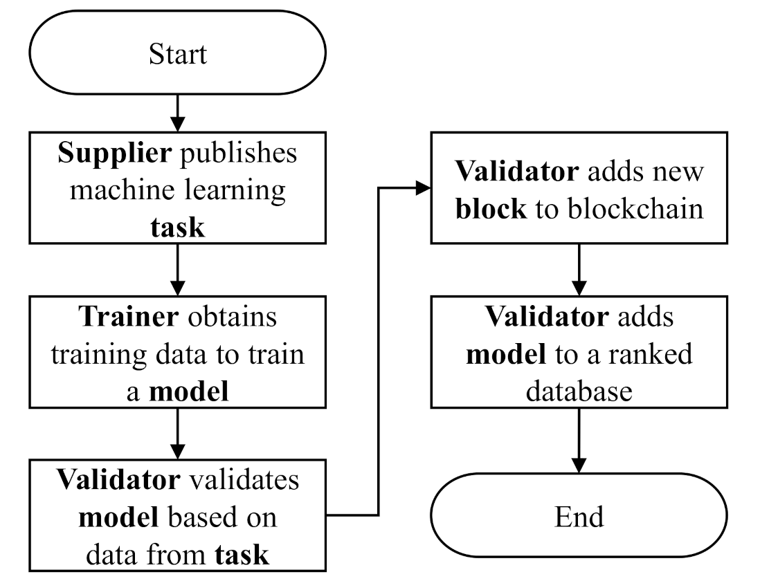 Symmetry 13 01363 g005
