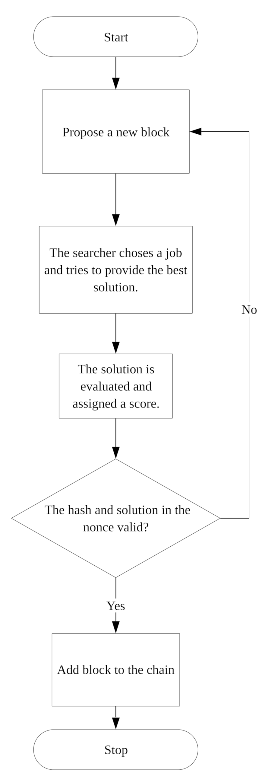 Symmetry 13 01363 g009