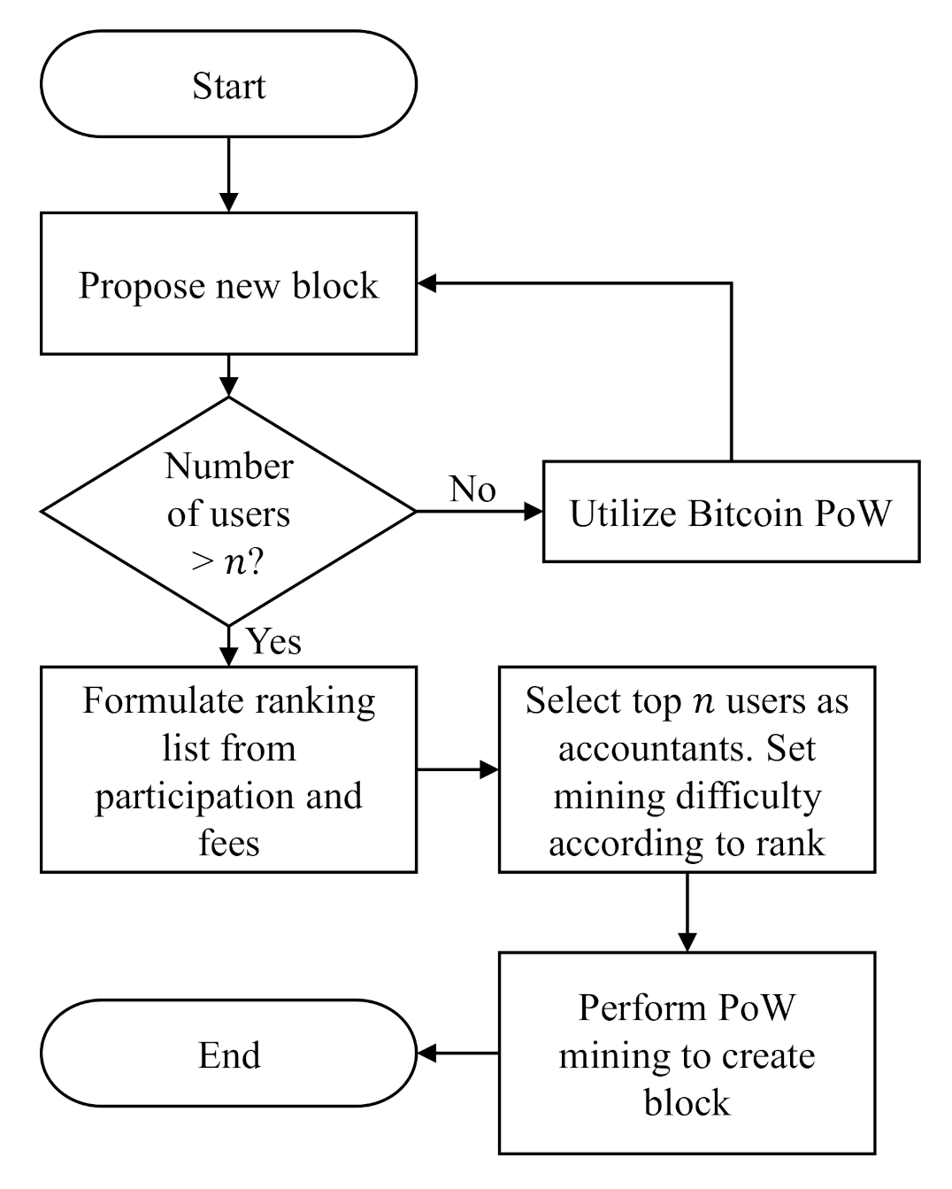 Symmetry 13 01363 g011
