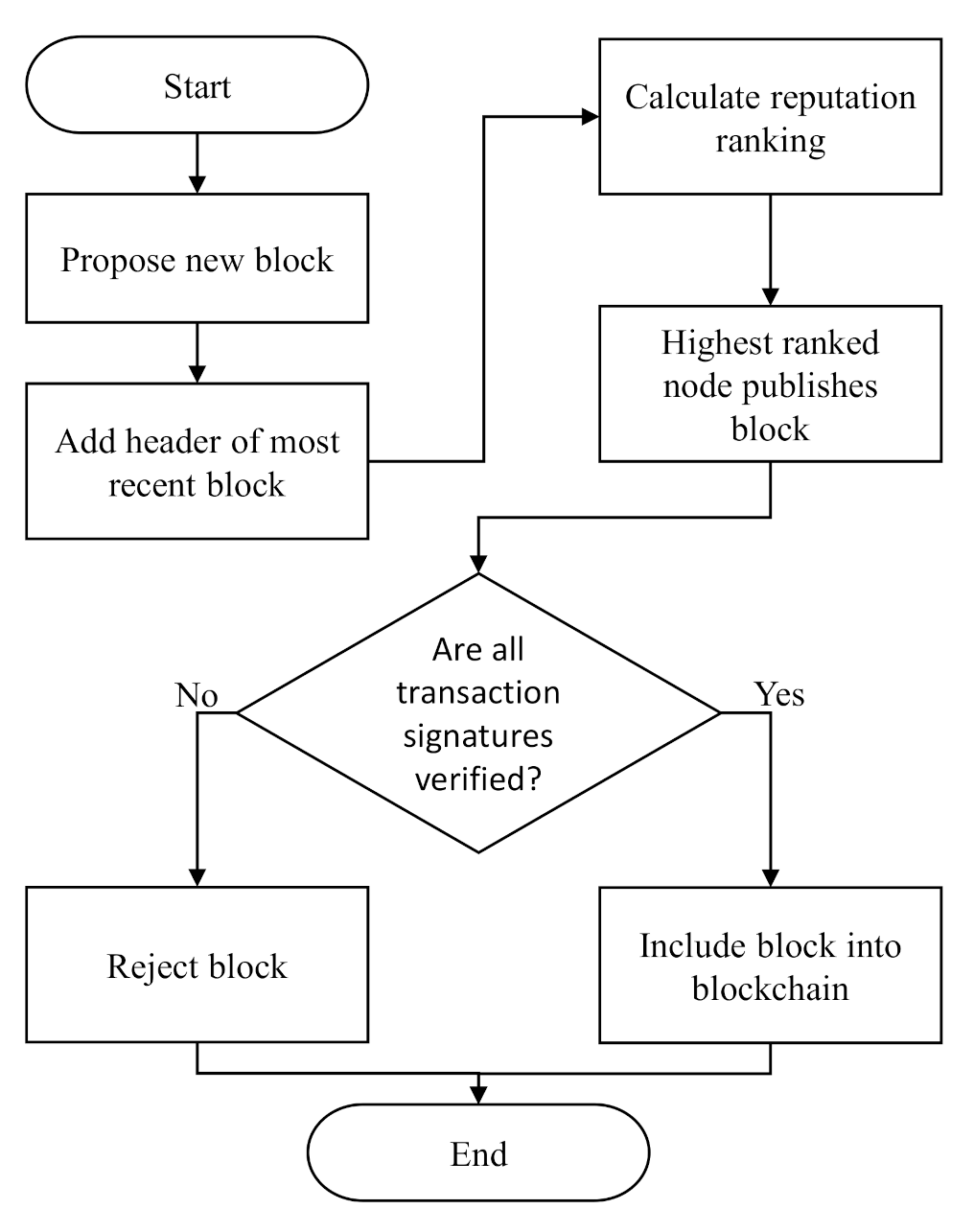 Symmetry 13 01363 g013