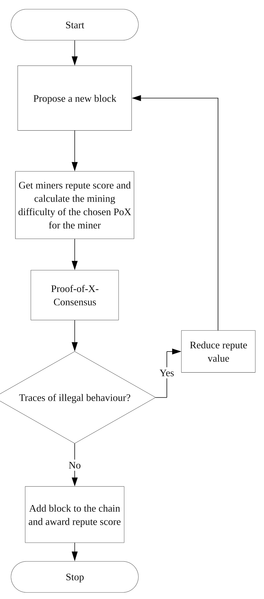 Symmetry 13 01363 g014