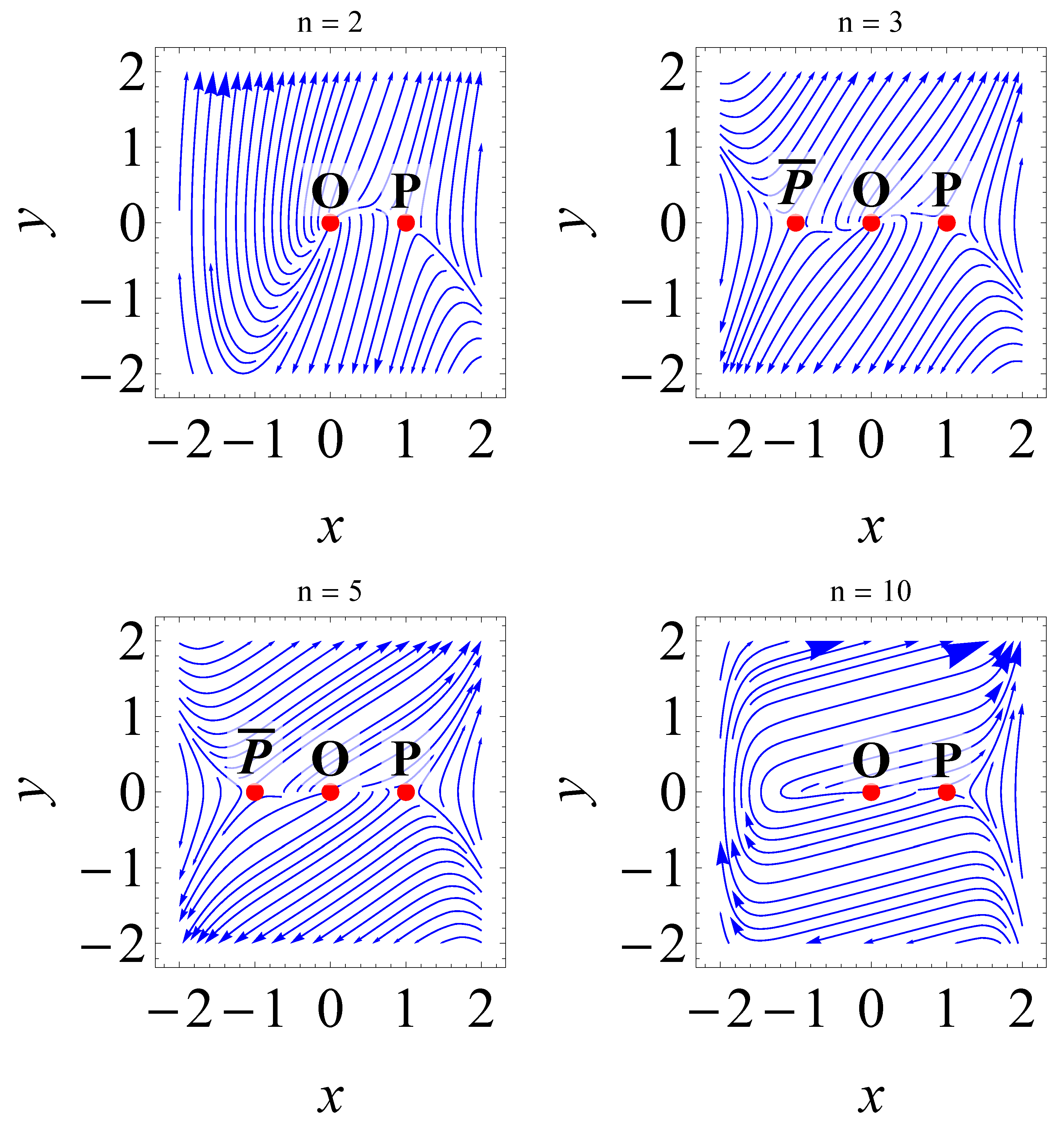 Symmetry 13 01364 g001