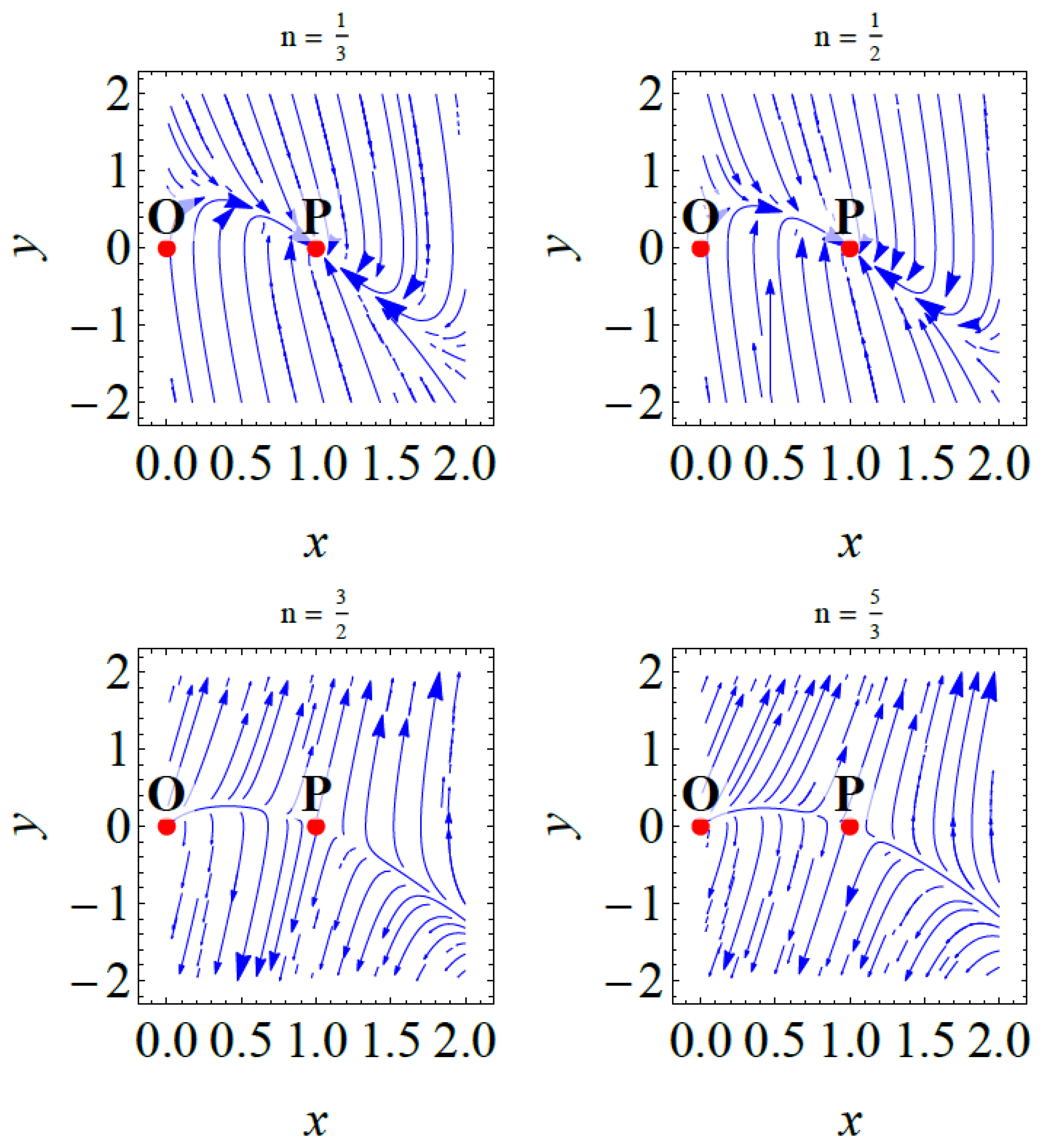 Symmetry 13 01364 g002