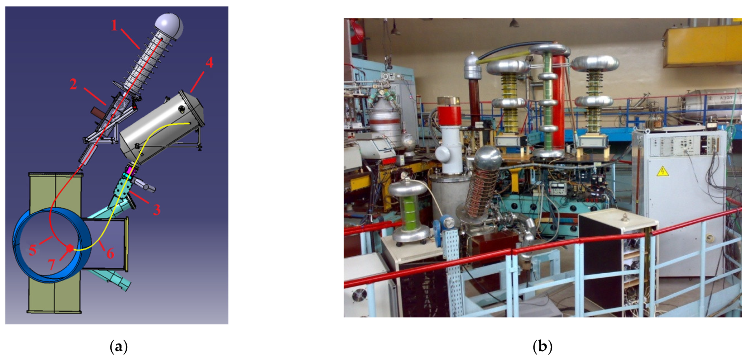 Symmetry 13 01367 g001