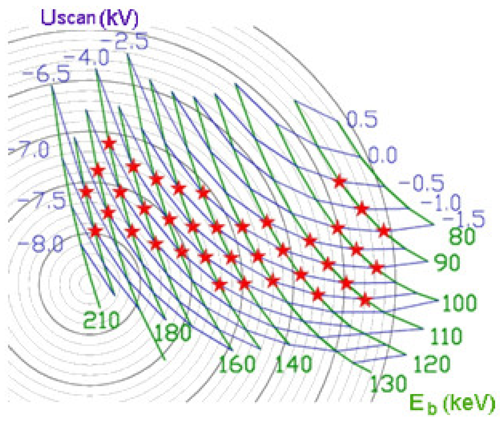 Symmetry 13 01367 g002