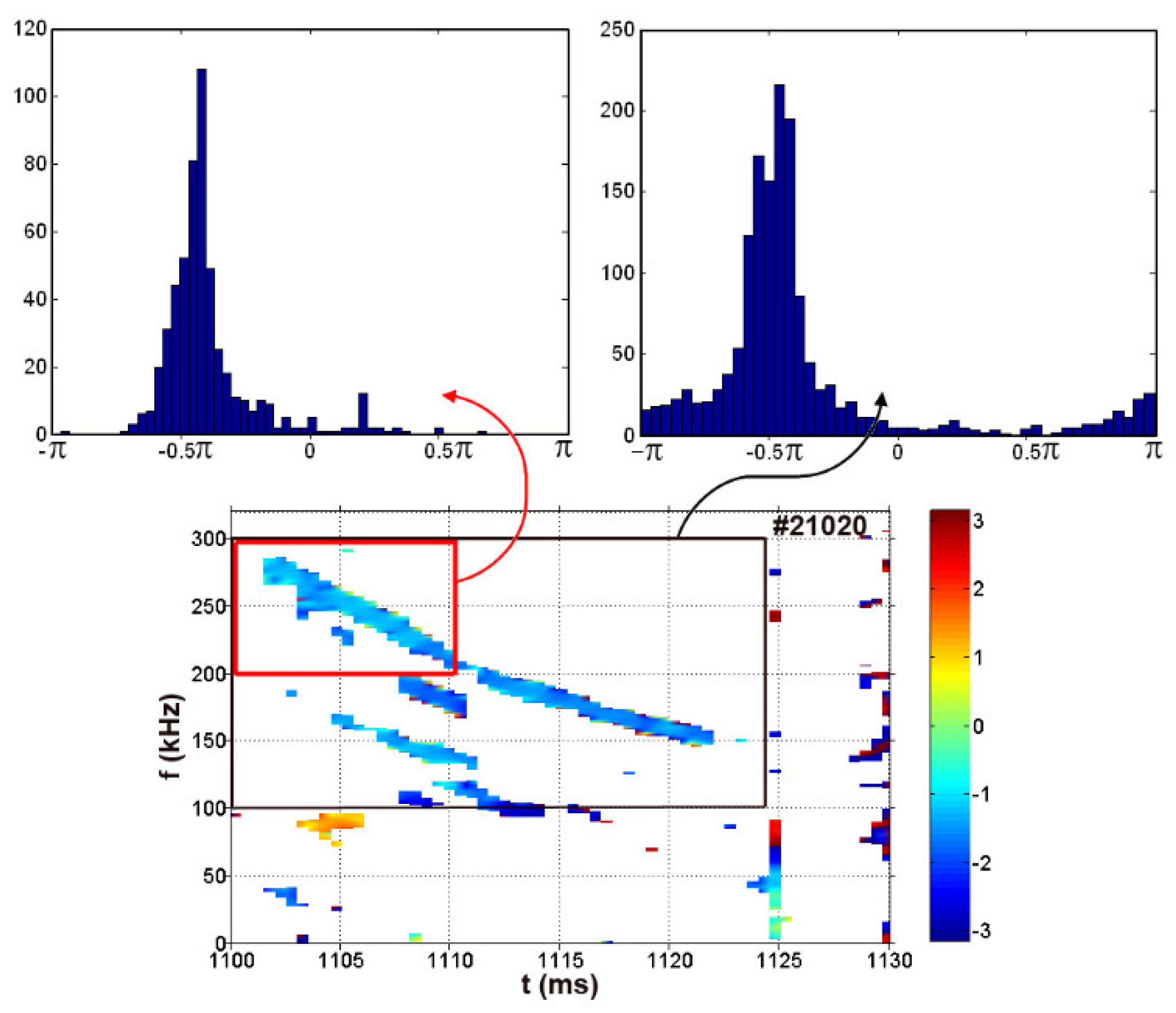 Symmetry 13 01367 g009