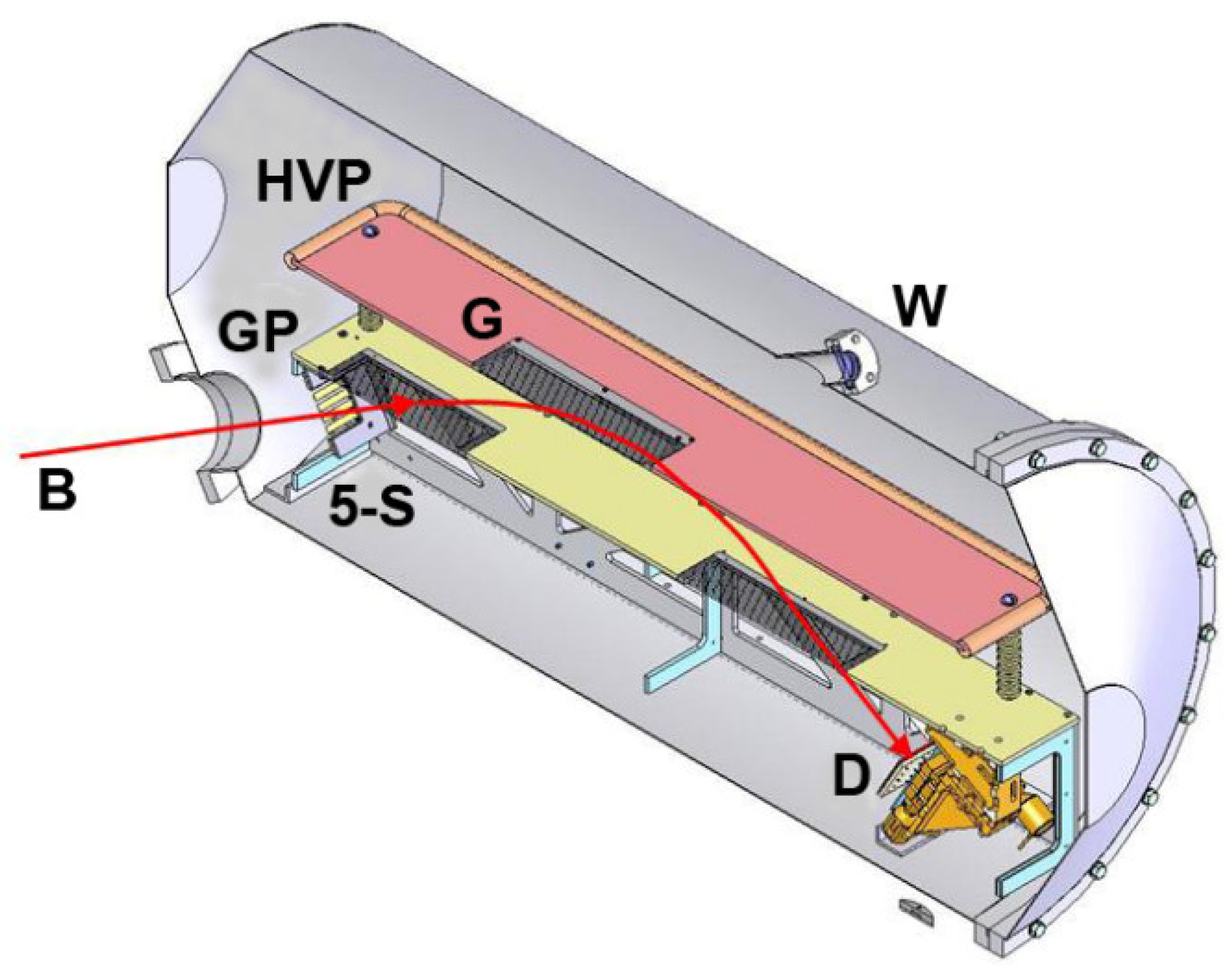 Symmetry 13 01367 g011
