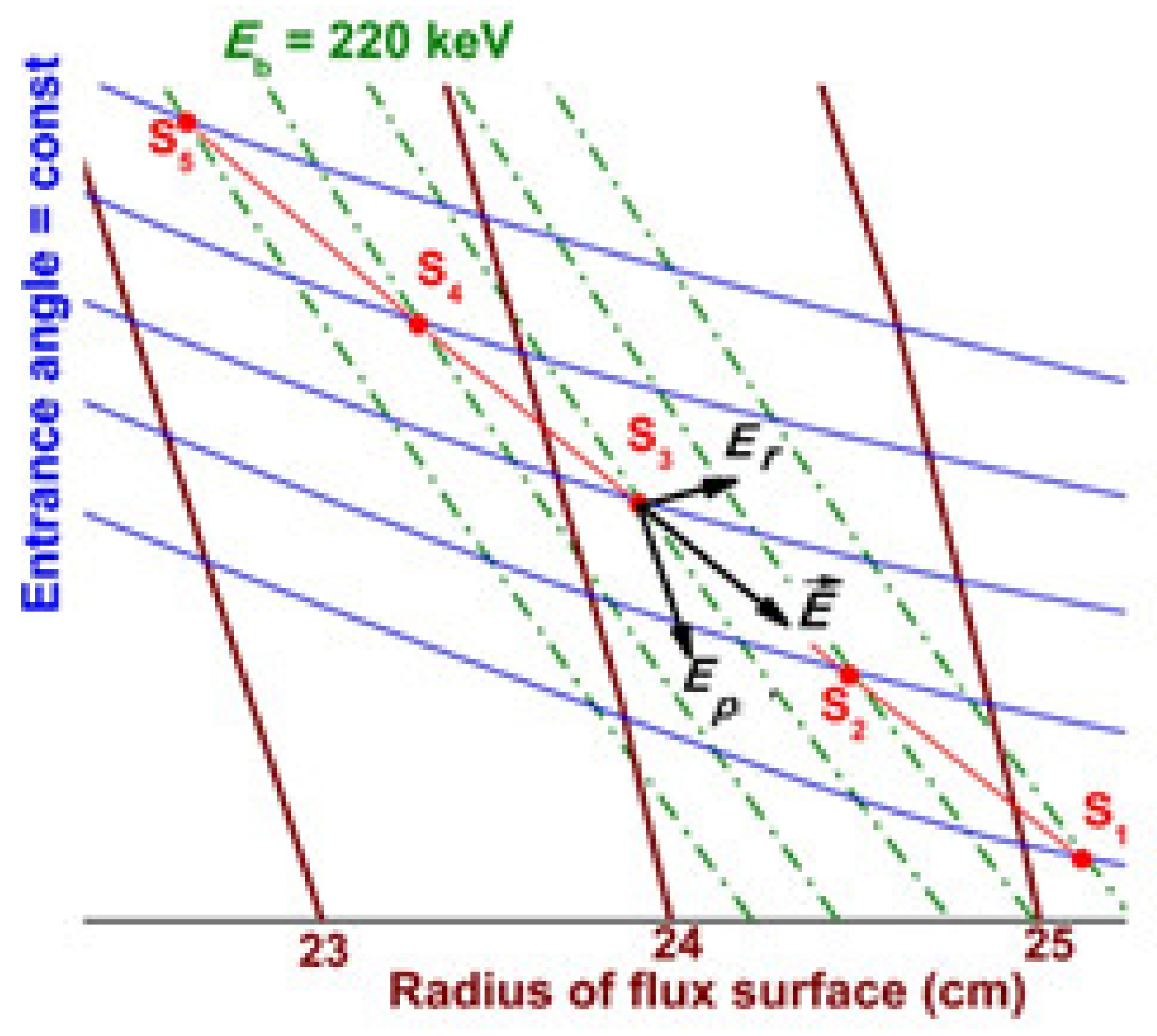Symmetry 13 01367 g015