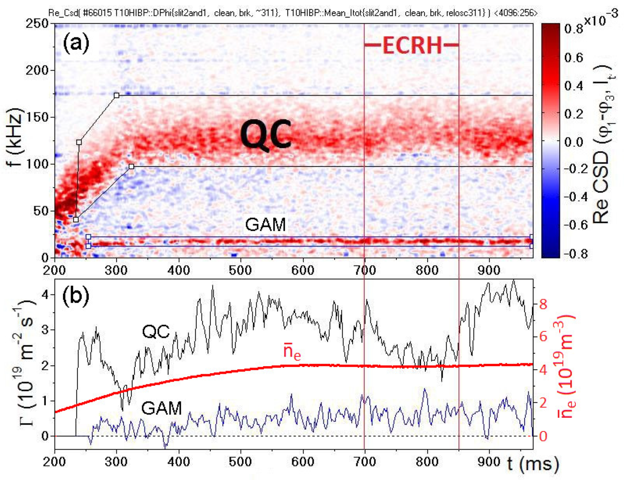 Symmetry 13 01367 g016