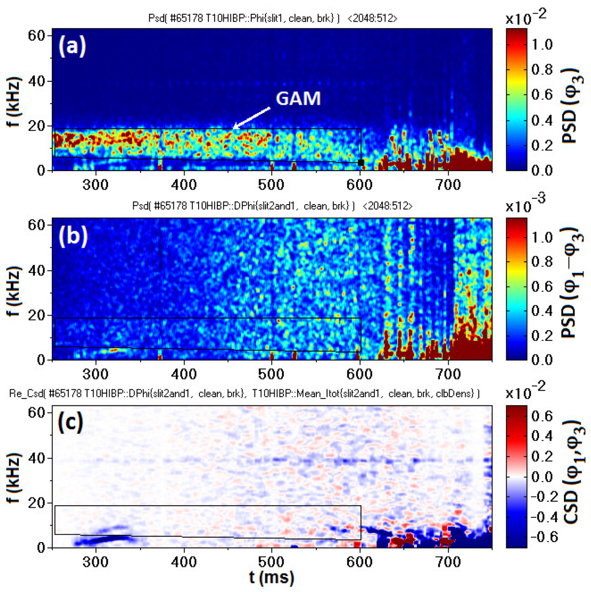 Symmetry 13 01367 g017