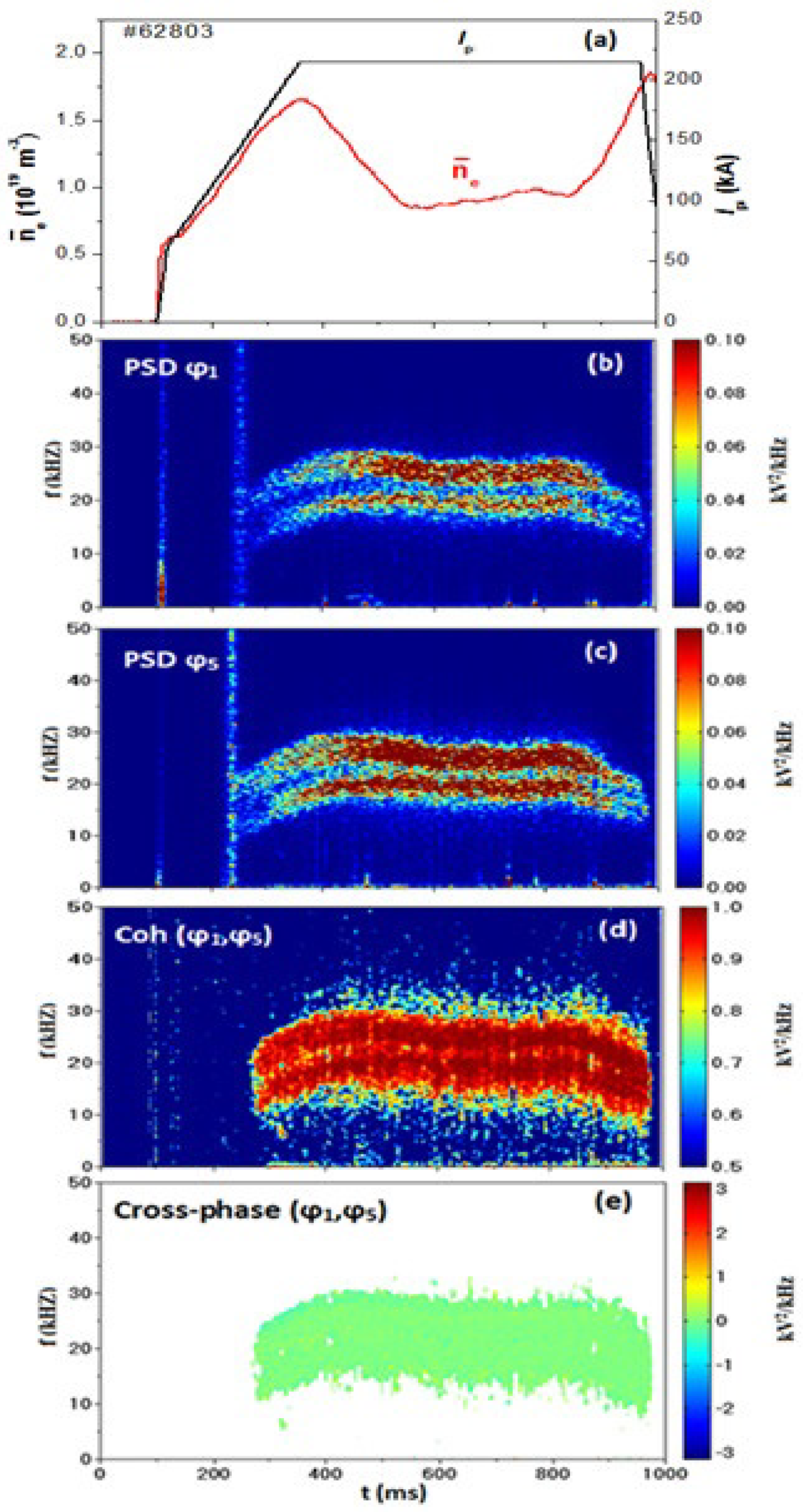 Symmetry 13 01367 g019