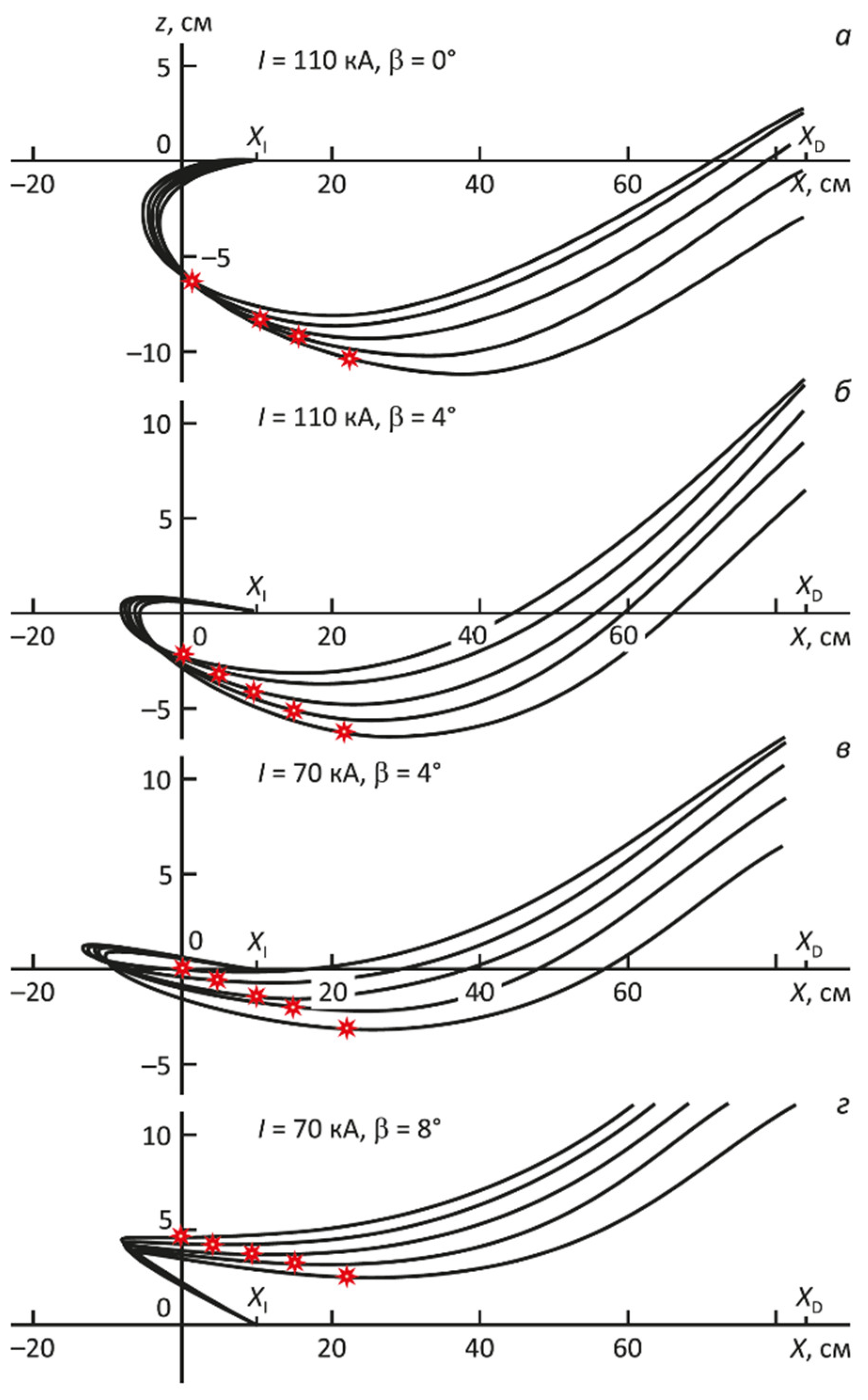 Symmetry 13 01367 g027
