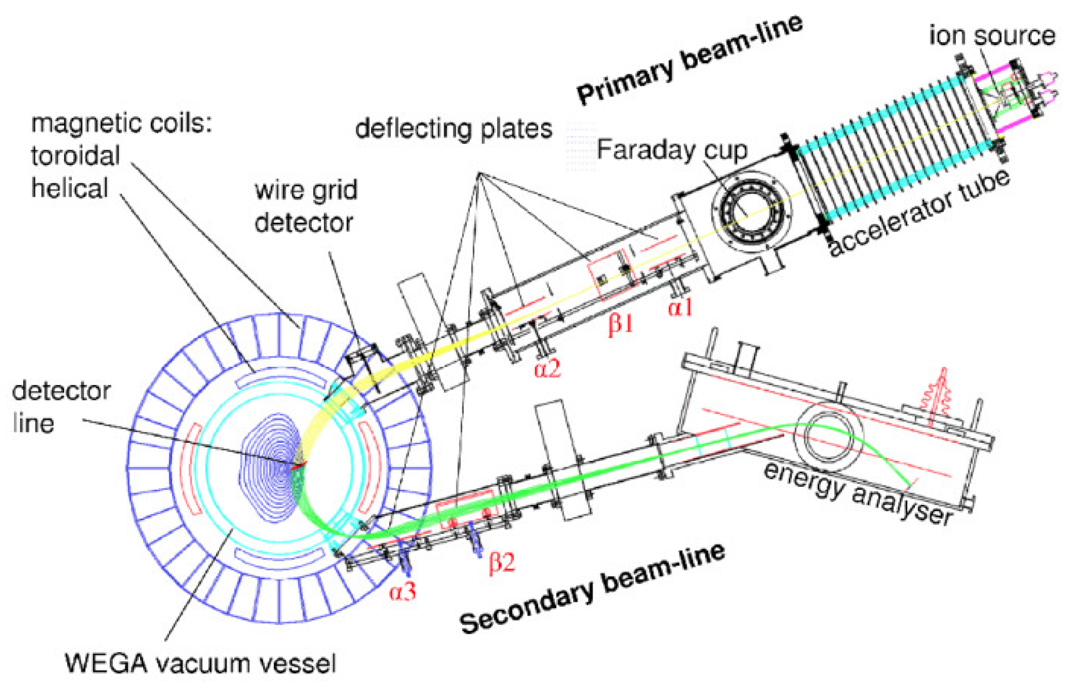 Symmetry 13 01367 g028
