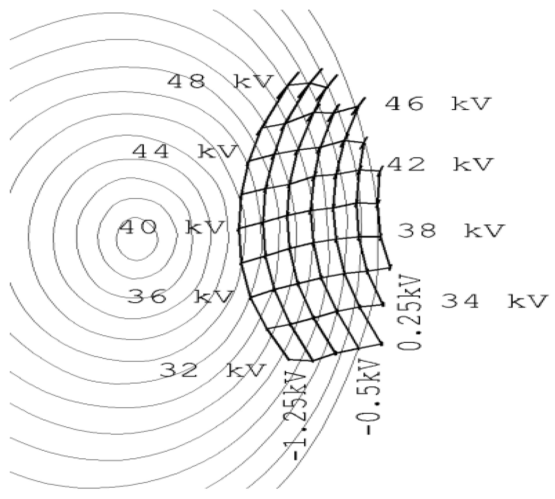 Symmetry 13 01367 g029