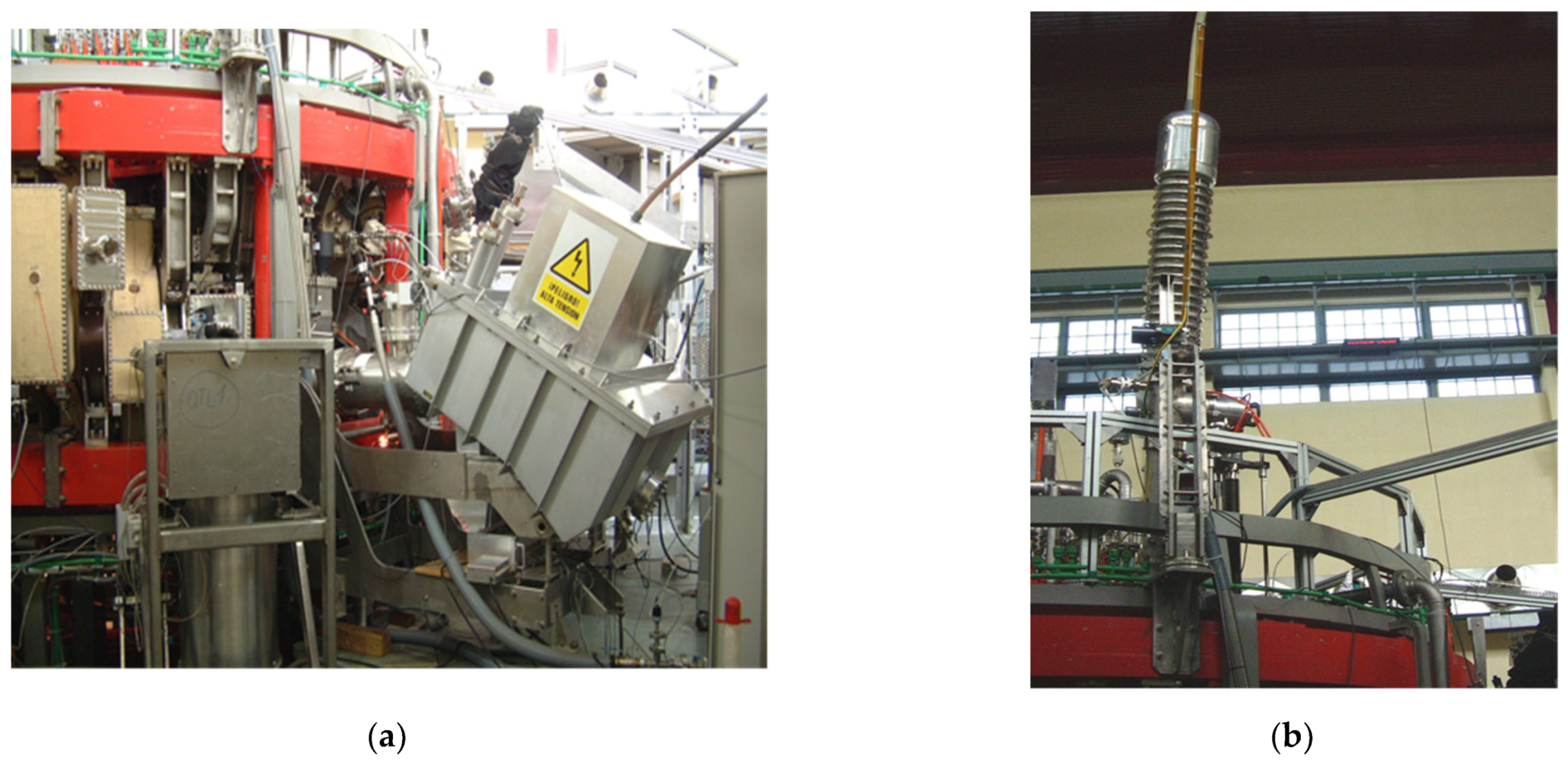 Symmetry 13 01367 g031