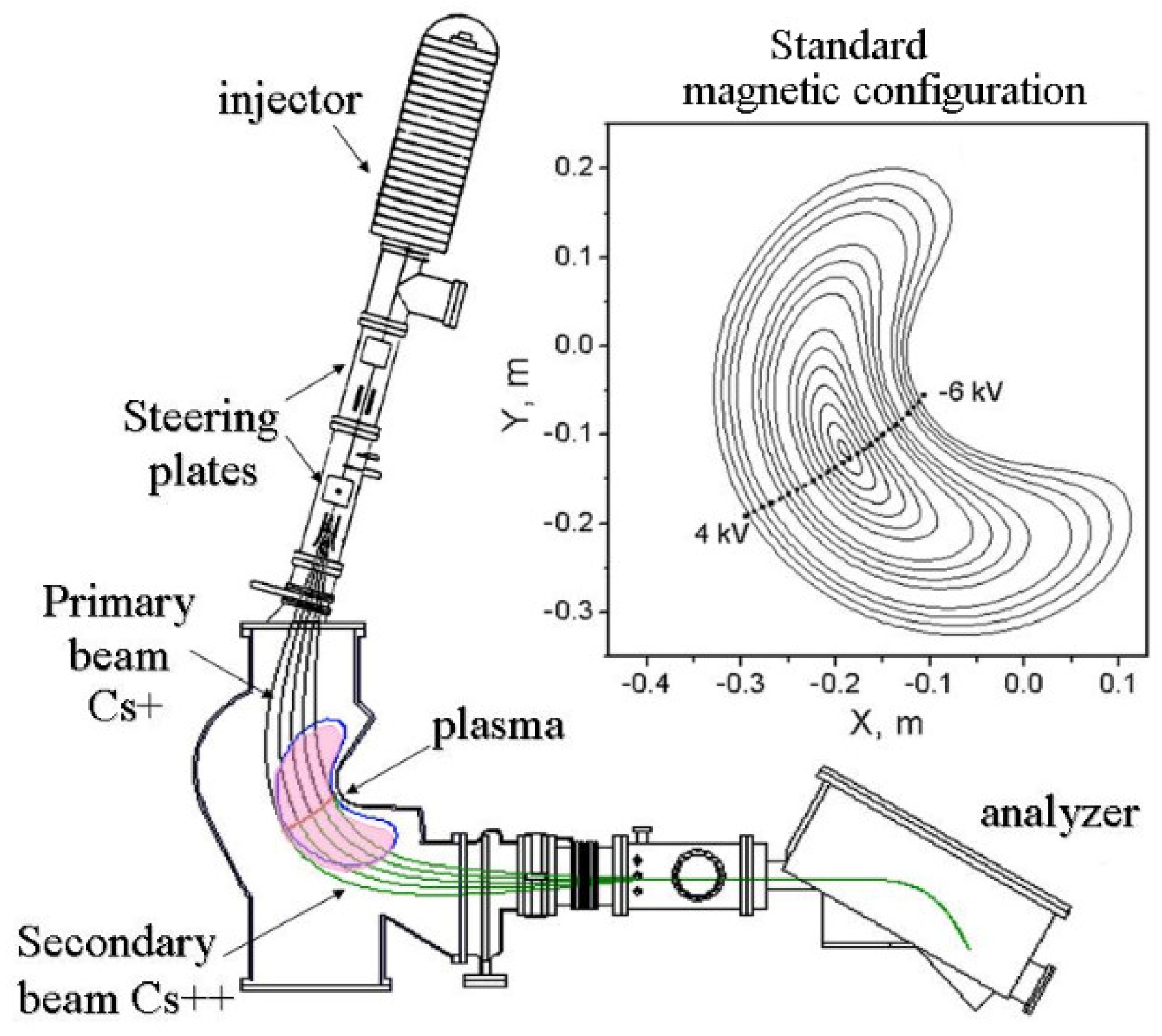 Symmetry 13 01367 g032