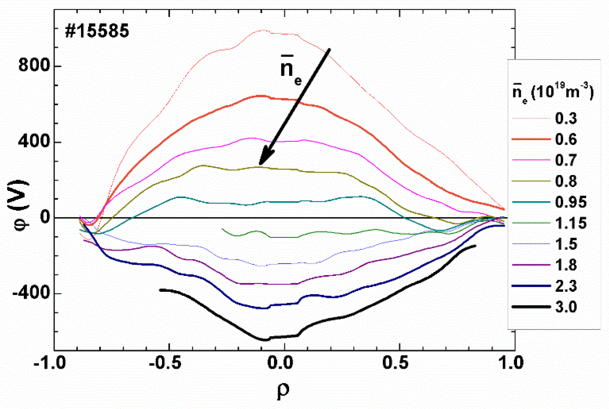 Symmetry 13 01367 g033