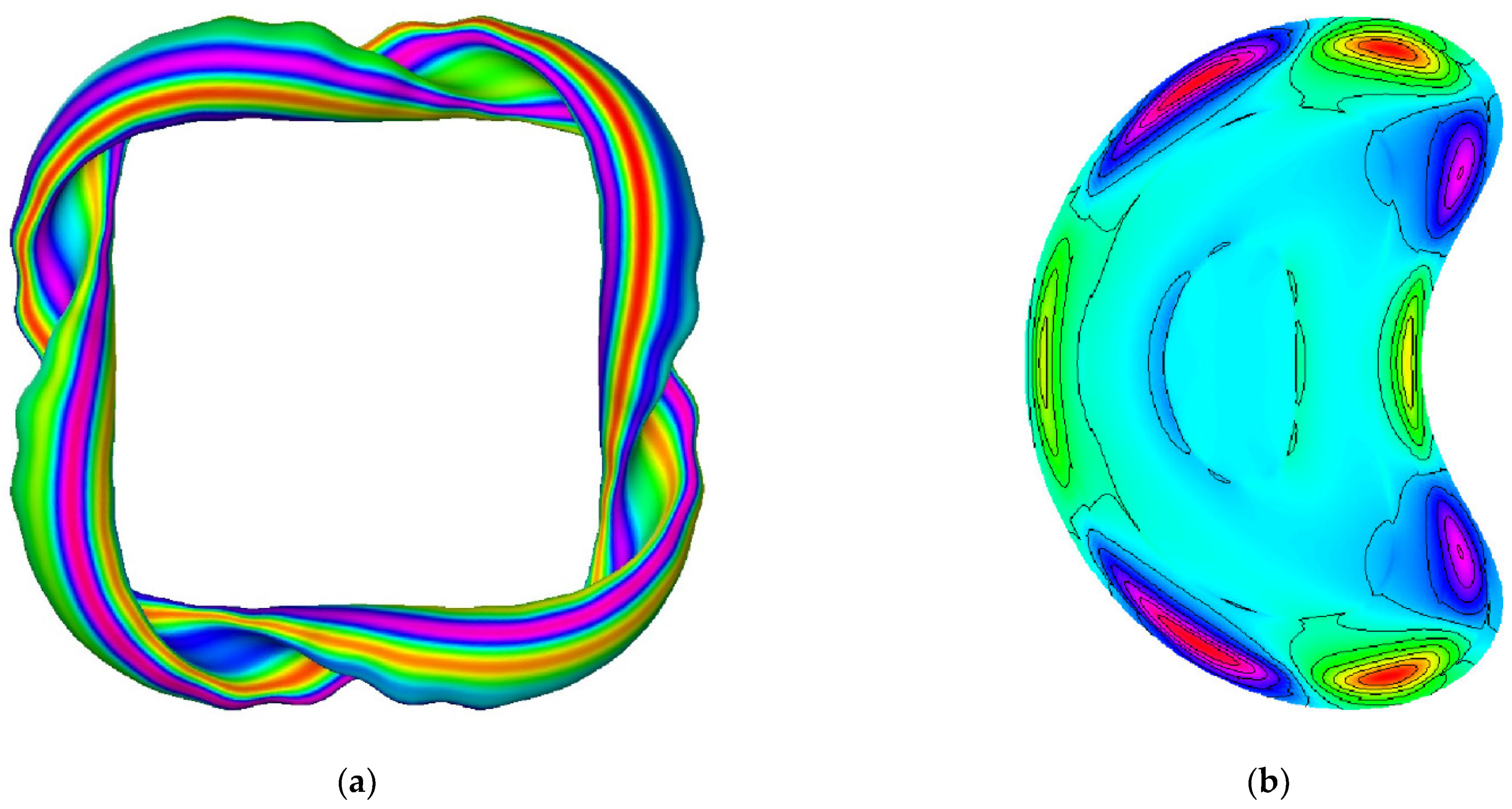 Symmetry 13 01367 g034